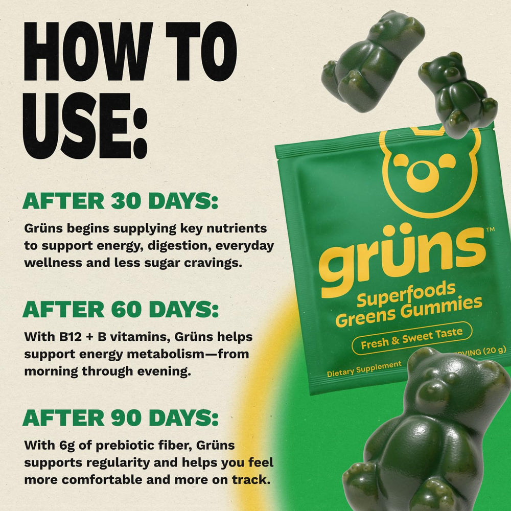 Arrangement of plant-sourced ingredients used in Grüns gummies, shows natural basis