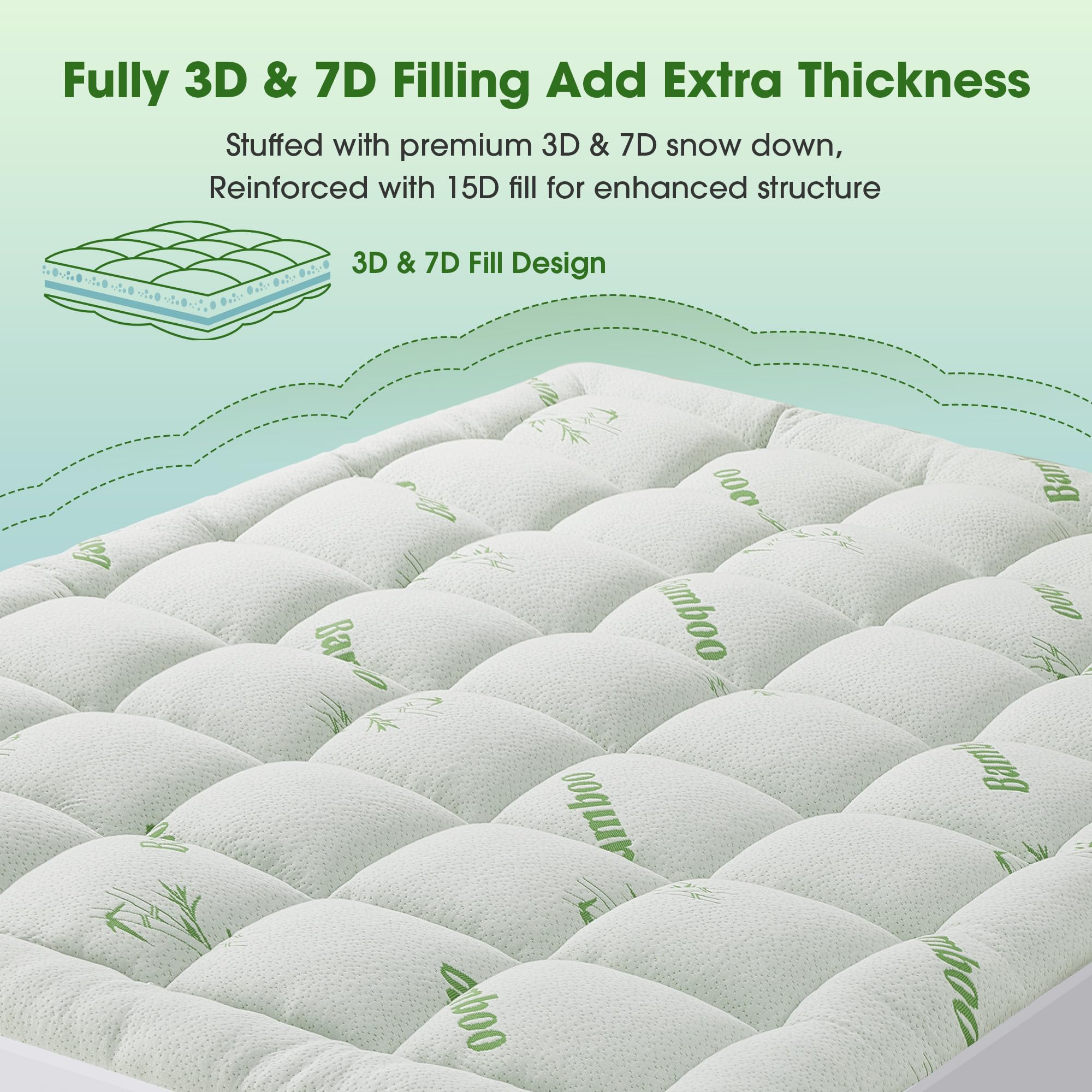 GRUSIGN mattress pad in a bedroom scene offering a cooler, softer sleep surface for hot sleepers