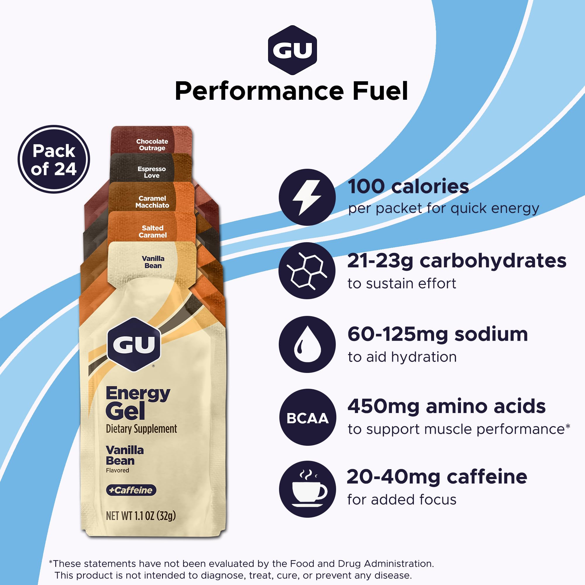 GU Energy packet close-up texture highlighting easy-squeeze design and quick fuel
