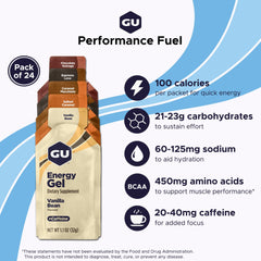 GU Energy packet close-up texture highlighting easy-squeeze design and quick fuel