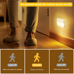 Guankai mounted on stair step demonstrating safer nighttime navigation