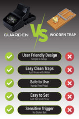 Guarden detailed view of trigger mechanism demonstrating quick action
