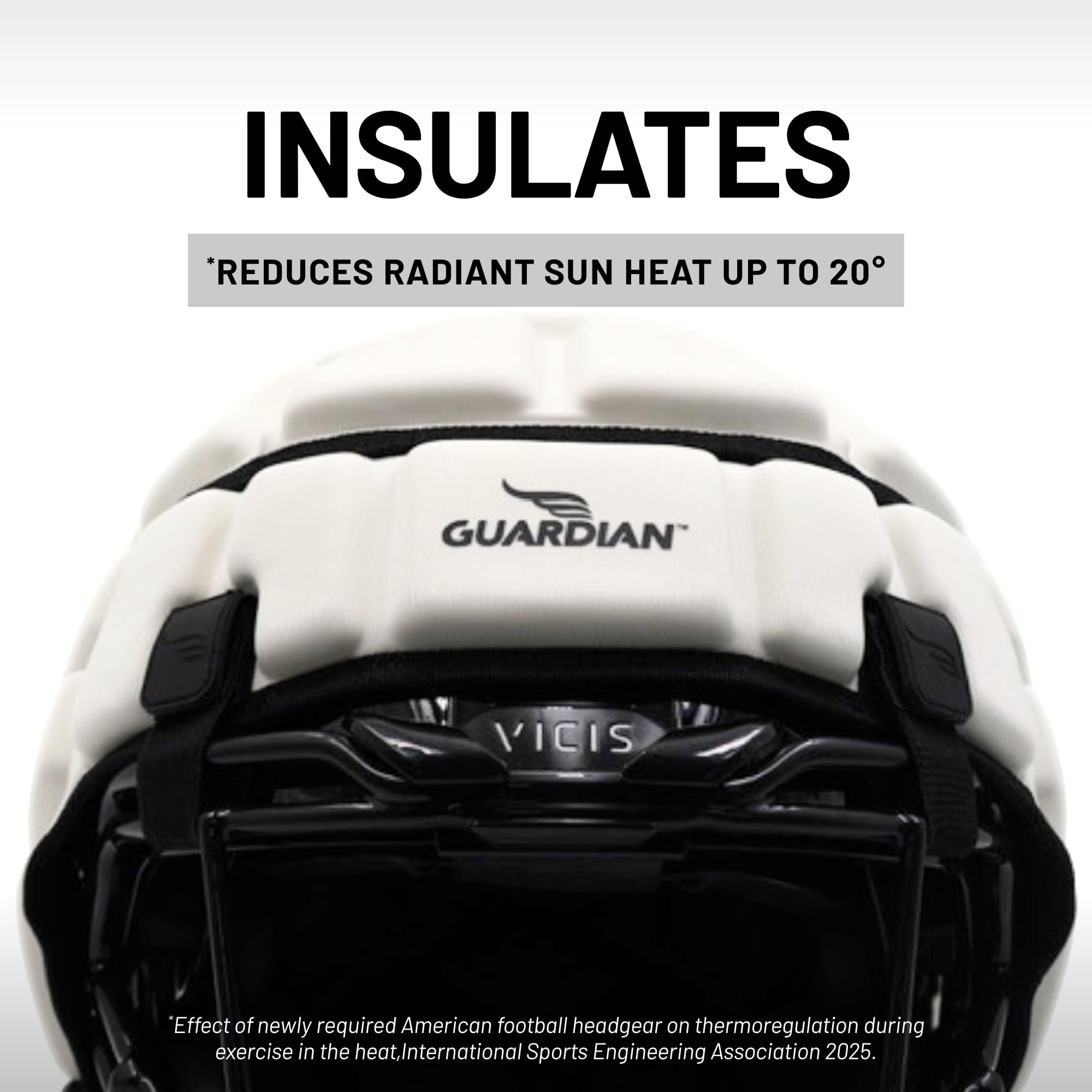 Guardian cap interior lining texture showing breathability and sweat management