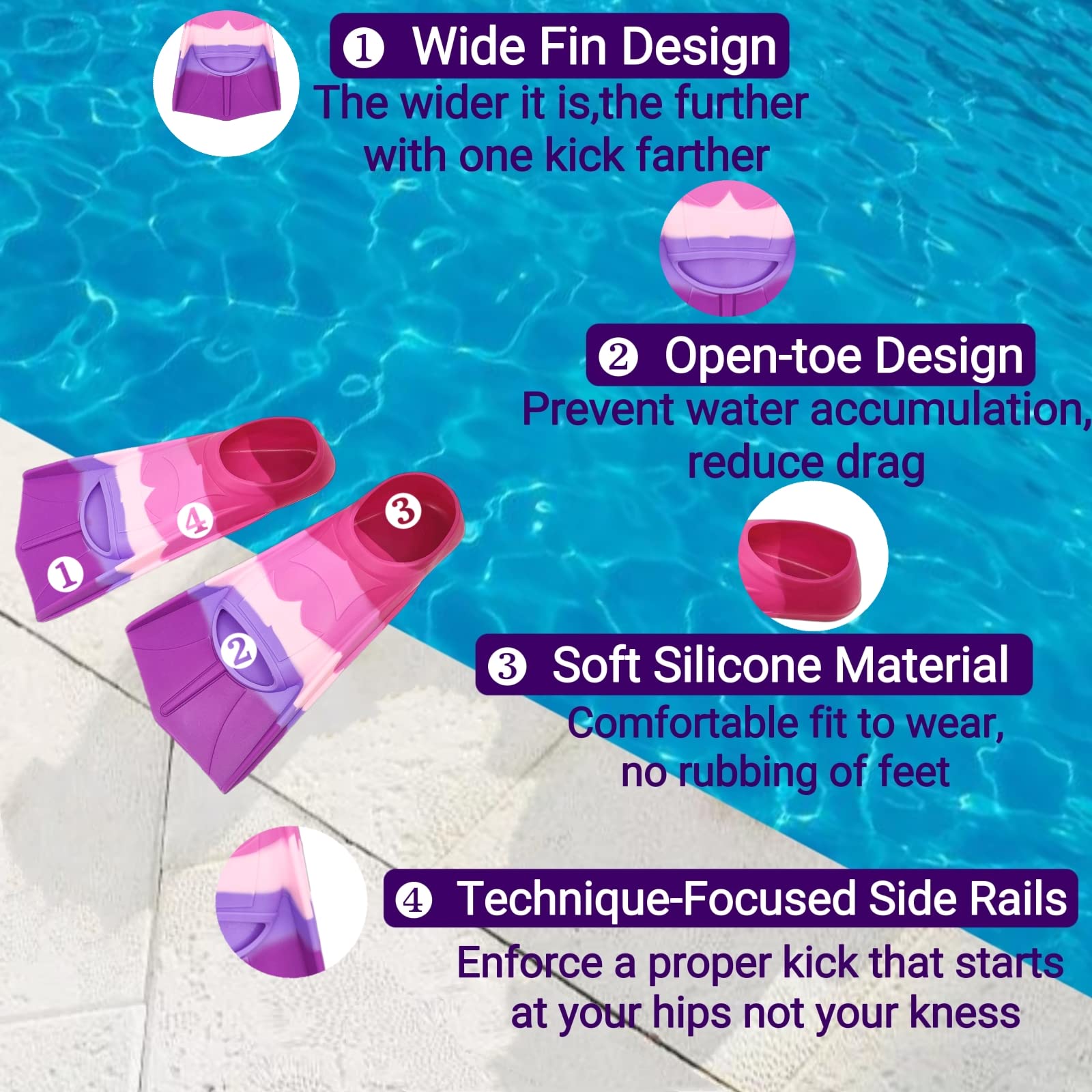 Gugmoy size chart graphic helping choose correct fin size for better fit