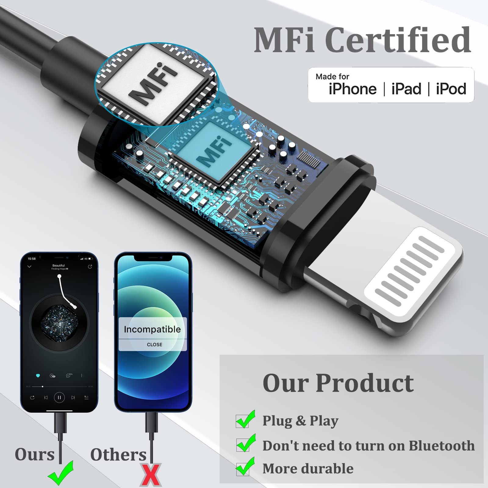 Guguearth close-up of lightning connector demonstrating secure Apple compatibility