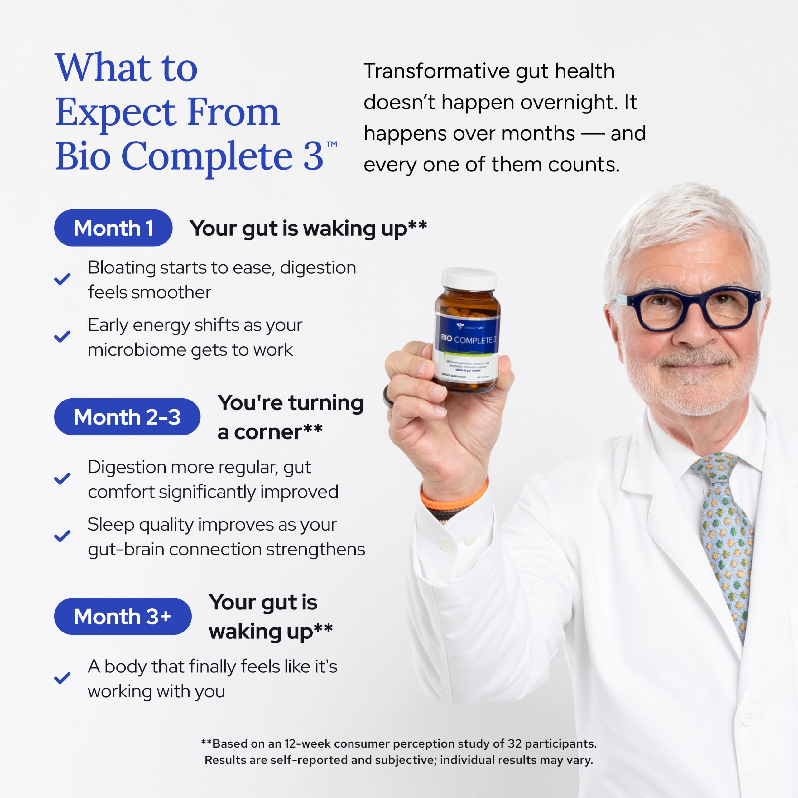 Gundry MD label and nutrition facts highlighting ingredient transparency