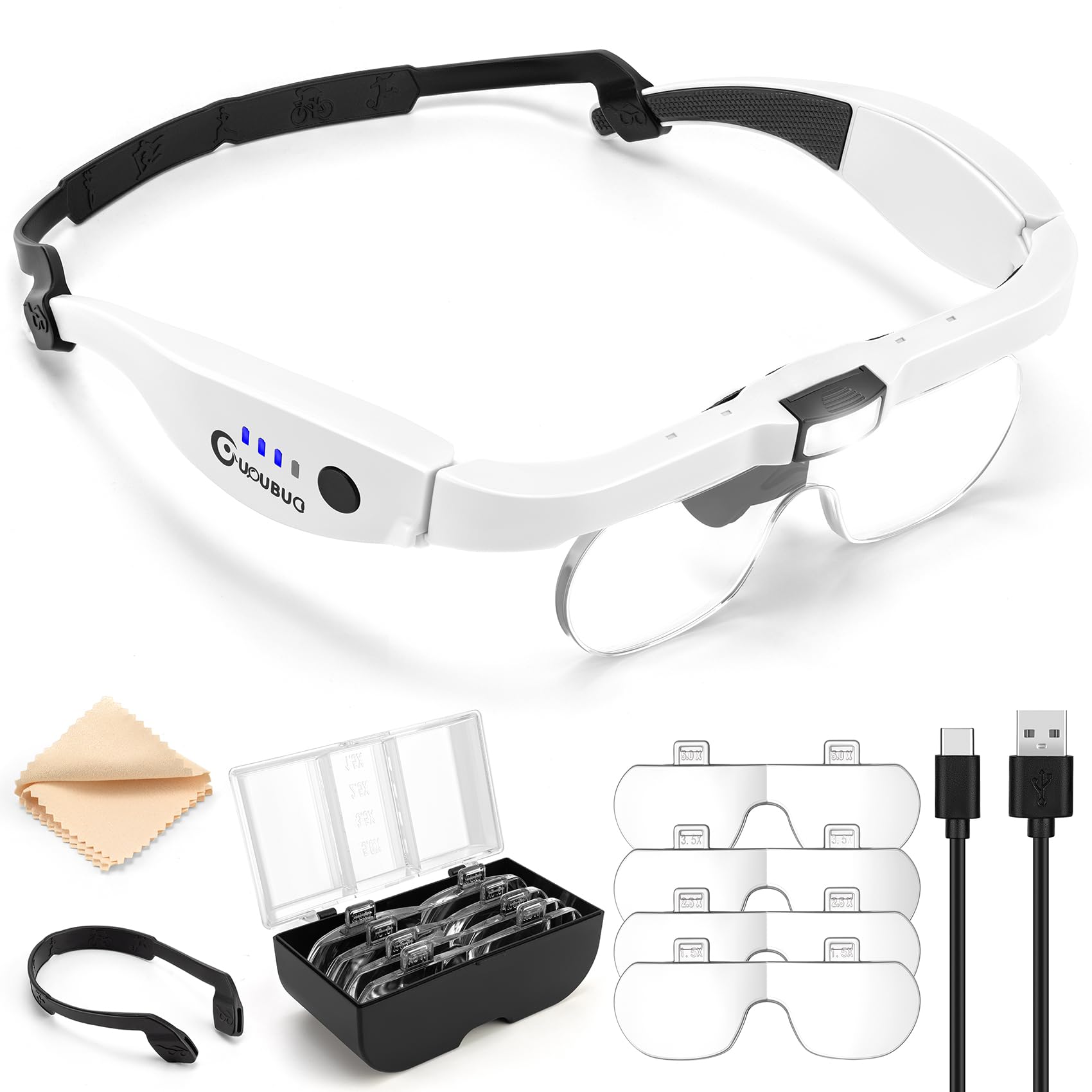 GUOUBUO front view headset magnifier showing frame and lenses for comfortable hands‑free use