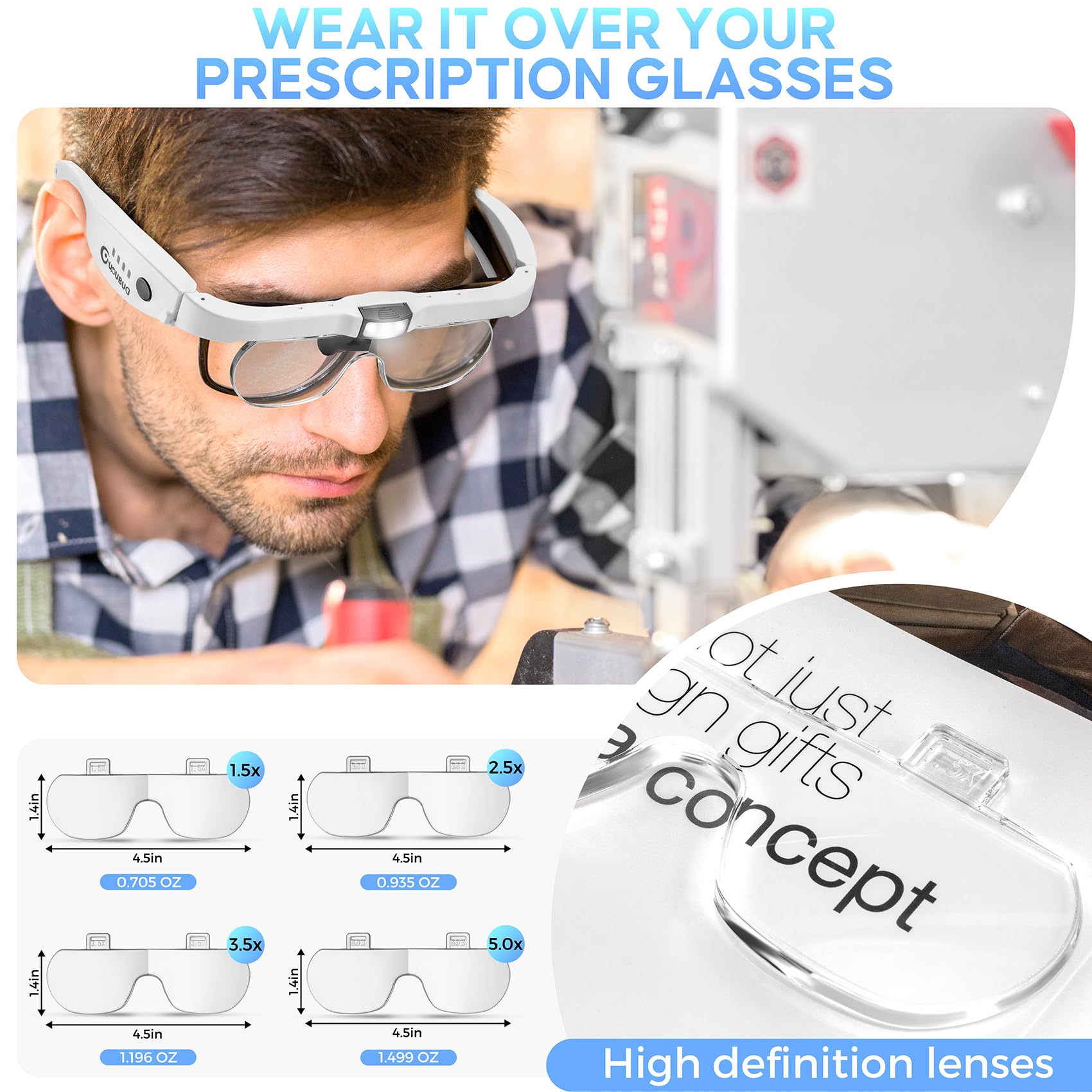 Person wearing GUOUBUO magnifier while crafting, demonstrating hands‑free detailed work benefit