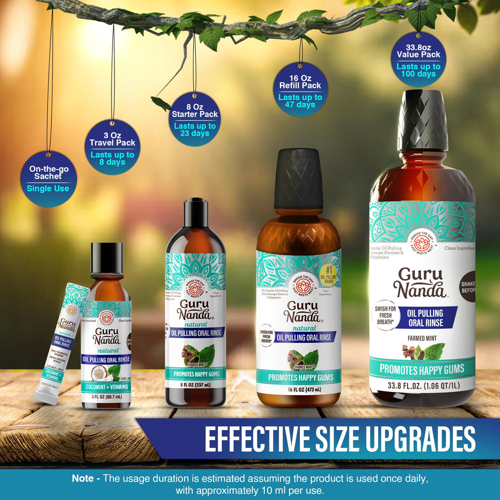 GuruNanda refill bottle beside 8oz travel bottle to illustrate refilling