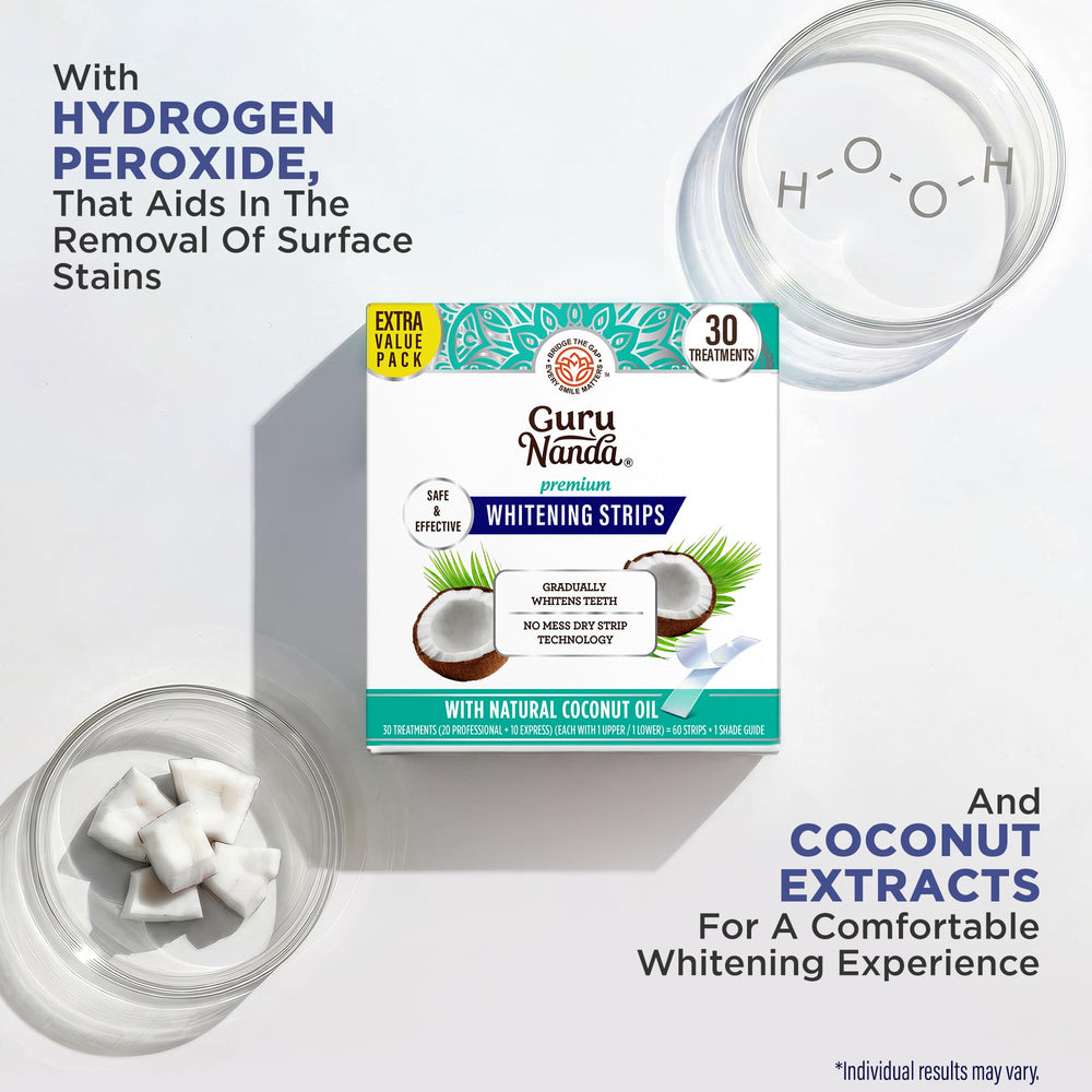 GuruNanda open single treatment pack for convenient application