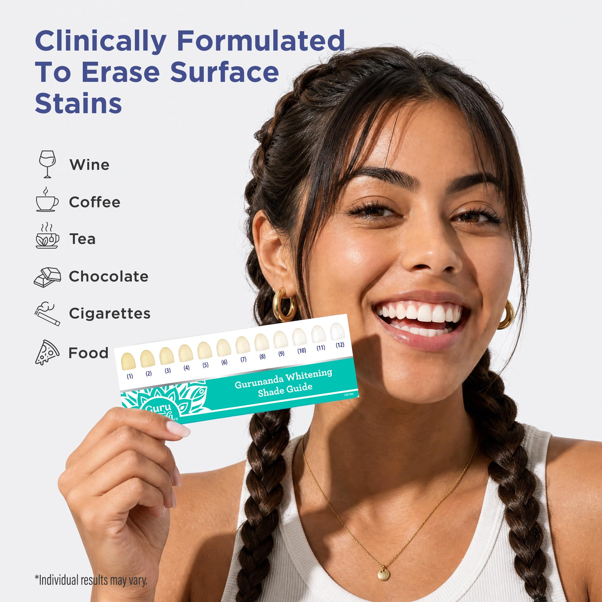 GuruNanda product on bathroom counter for everyday routine
