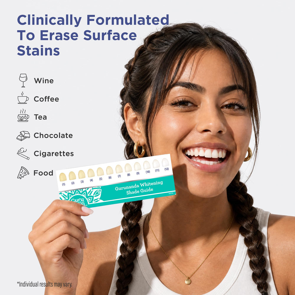 GuruNanda product on bathroom counter for everyday routine