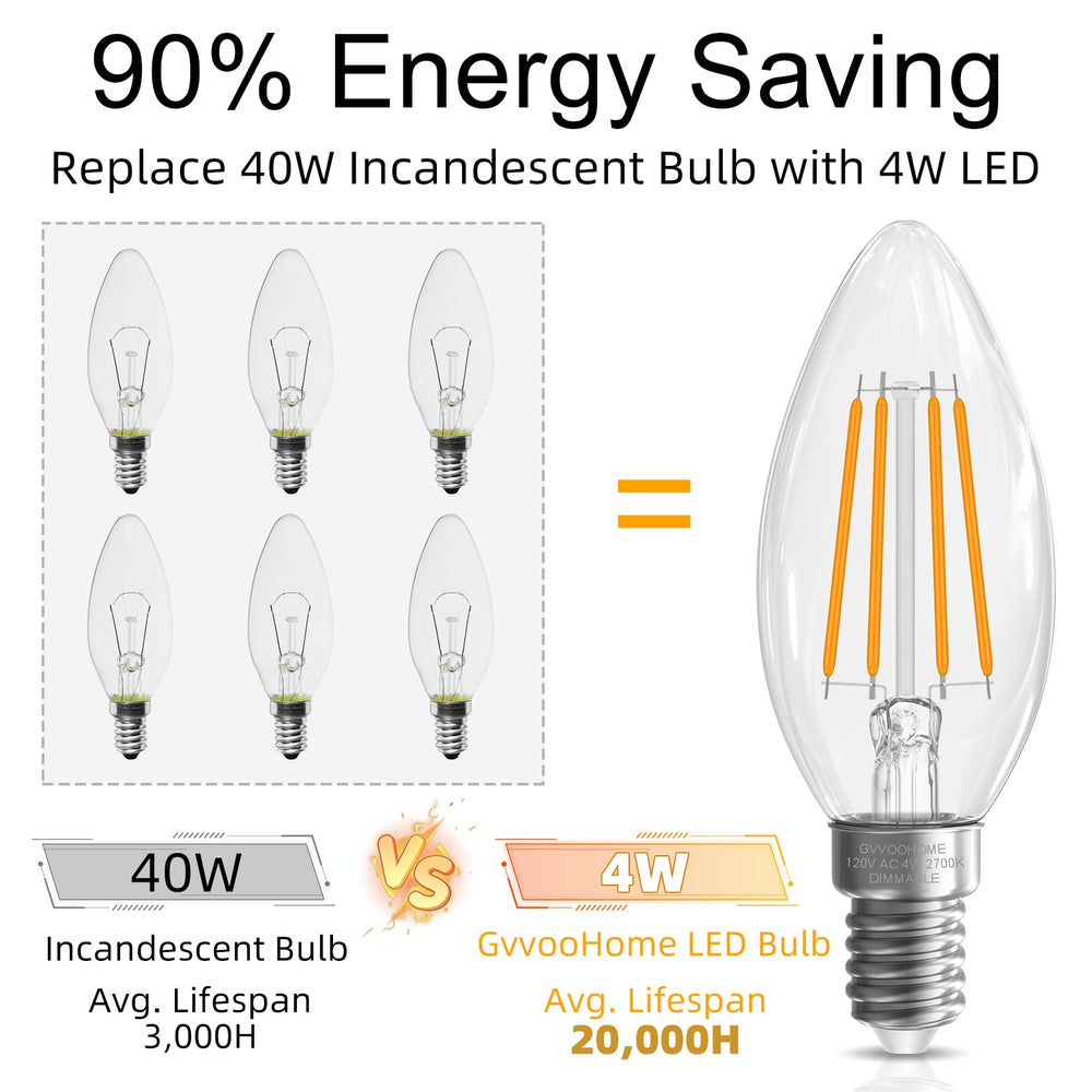GvvooHome bulb held in hand for size and scale reference