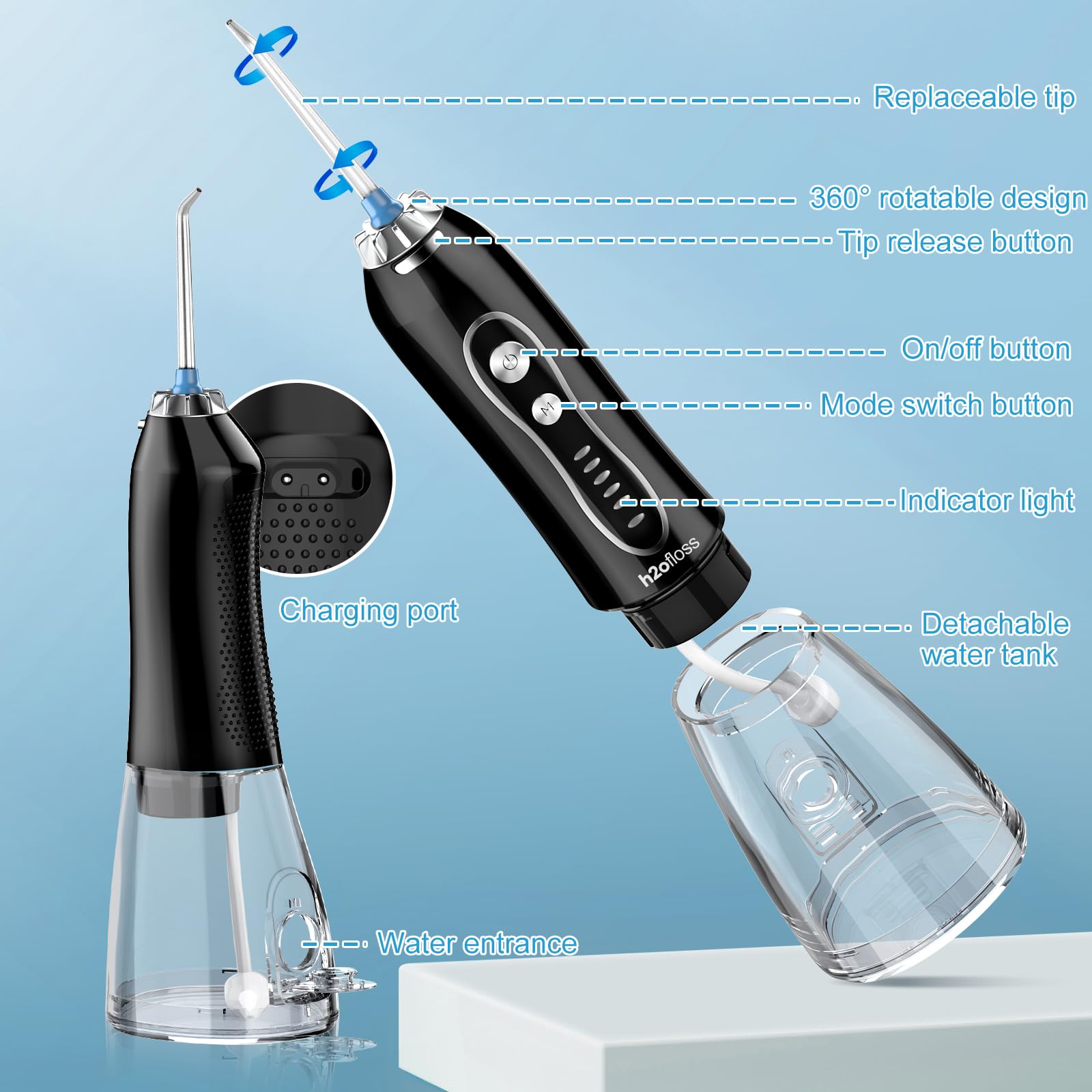 H2ofloss on bathroom counter showing waterproof build and daily convenience
