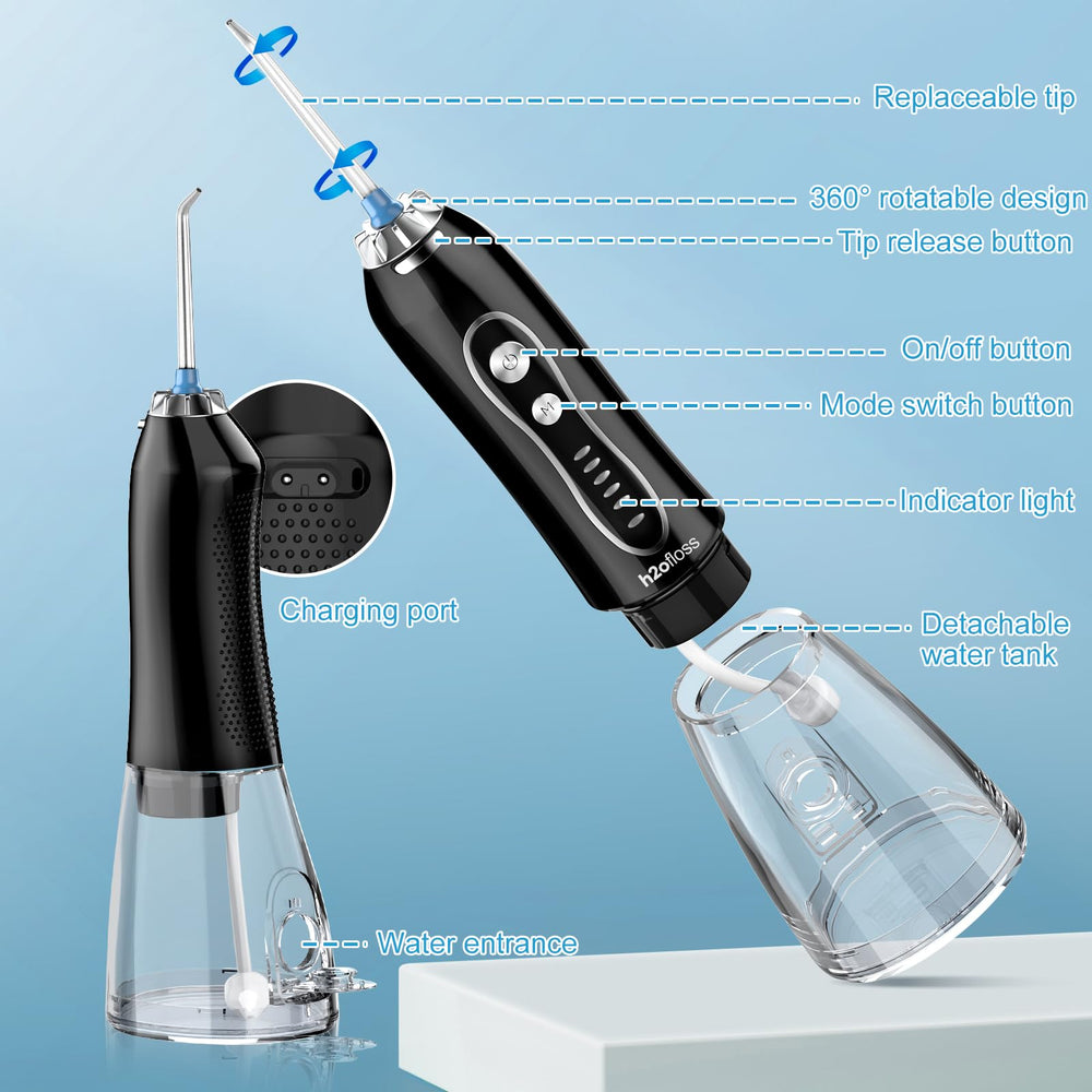 H2ofloss on bathroom counter showing waterproof build and daily convenience