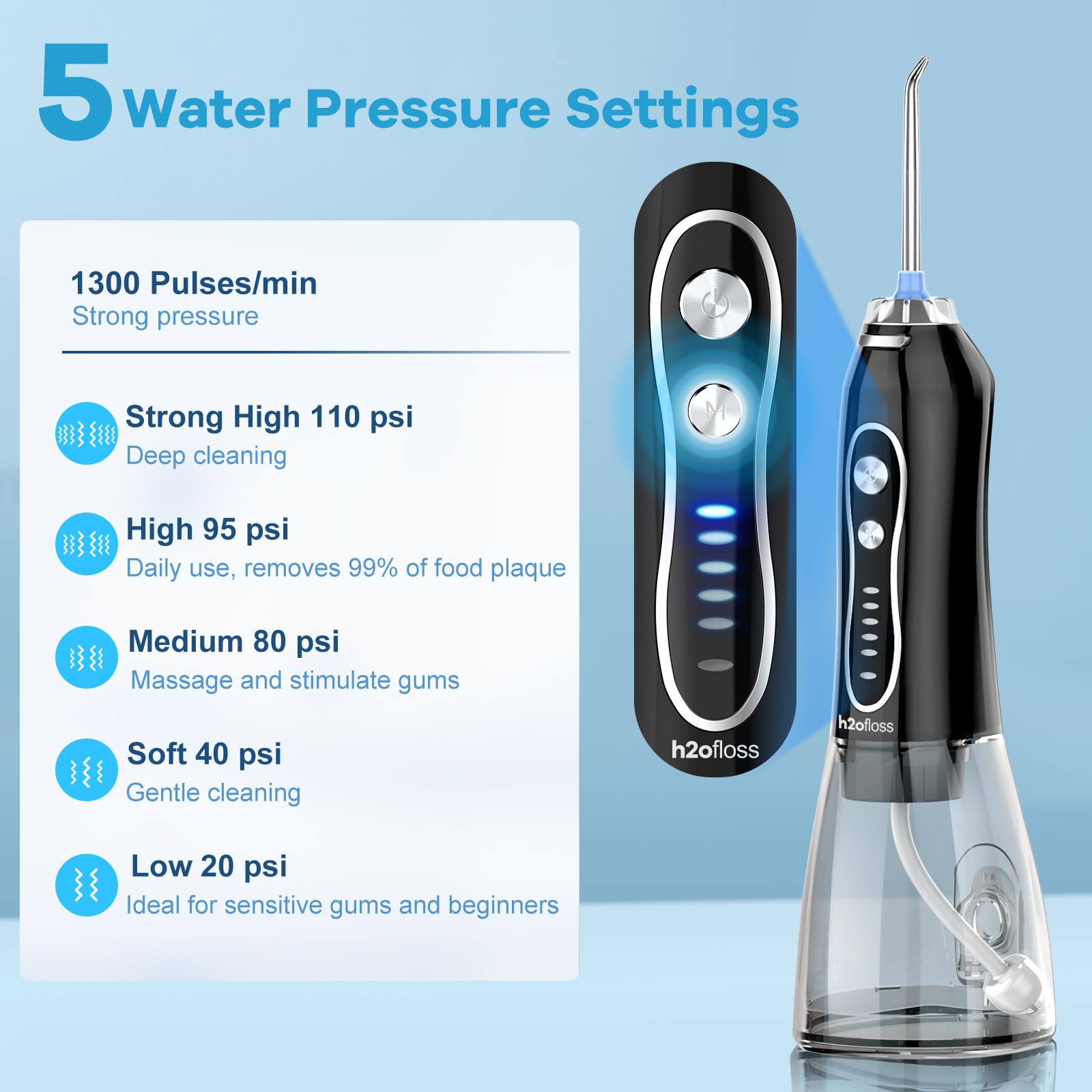 H2ofloss side profile with visible 300ml tank demonstrating extended capacity