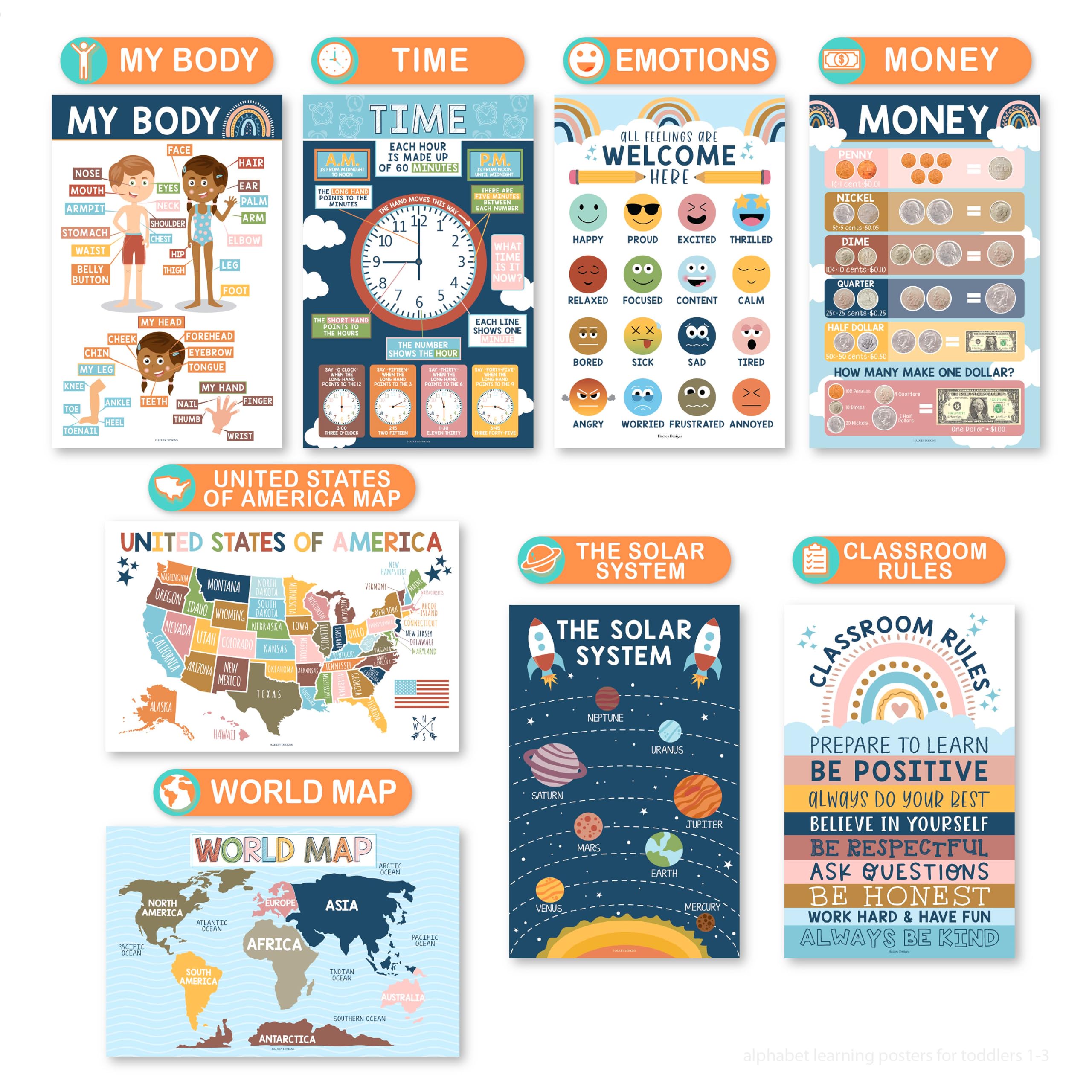 Hadley Designs emotions chart detail showing faces and labels to help kids identify feelings