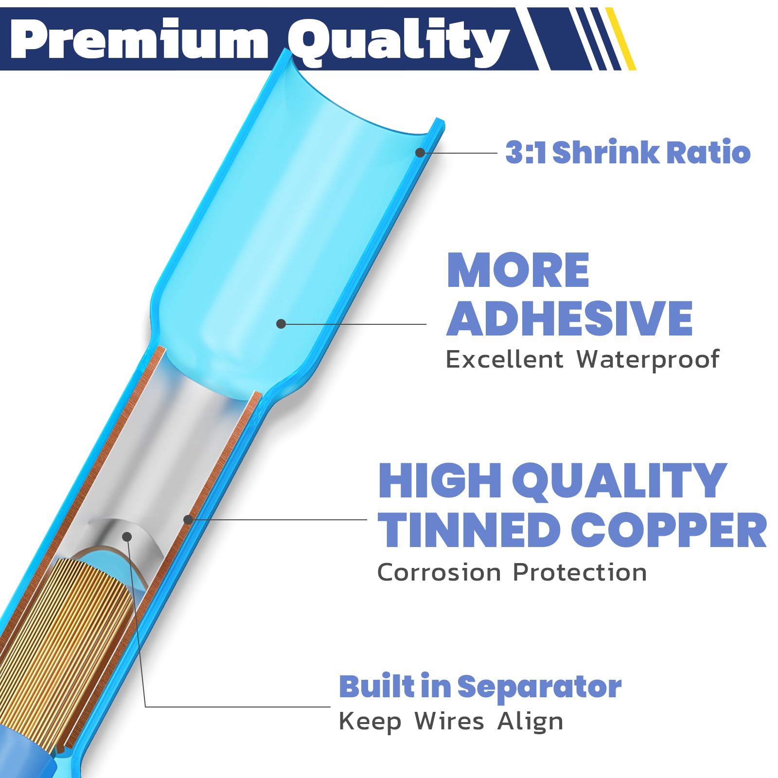 haisstronica connector in use with heat gun illustrating even shrink and reliable sealing