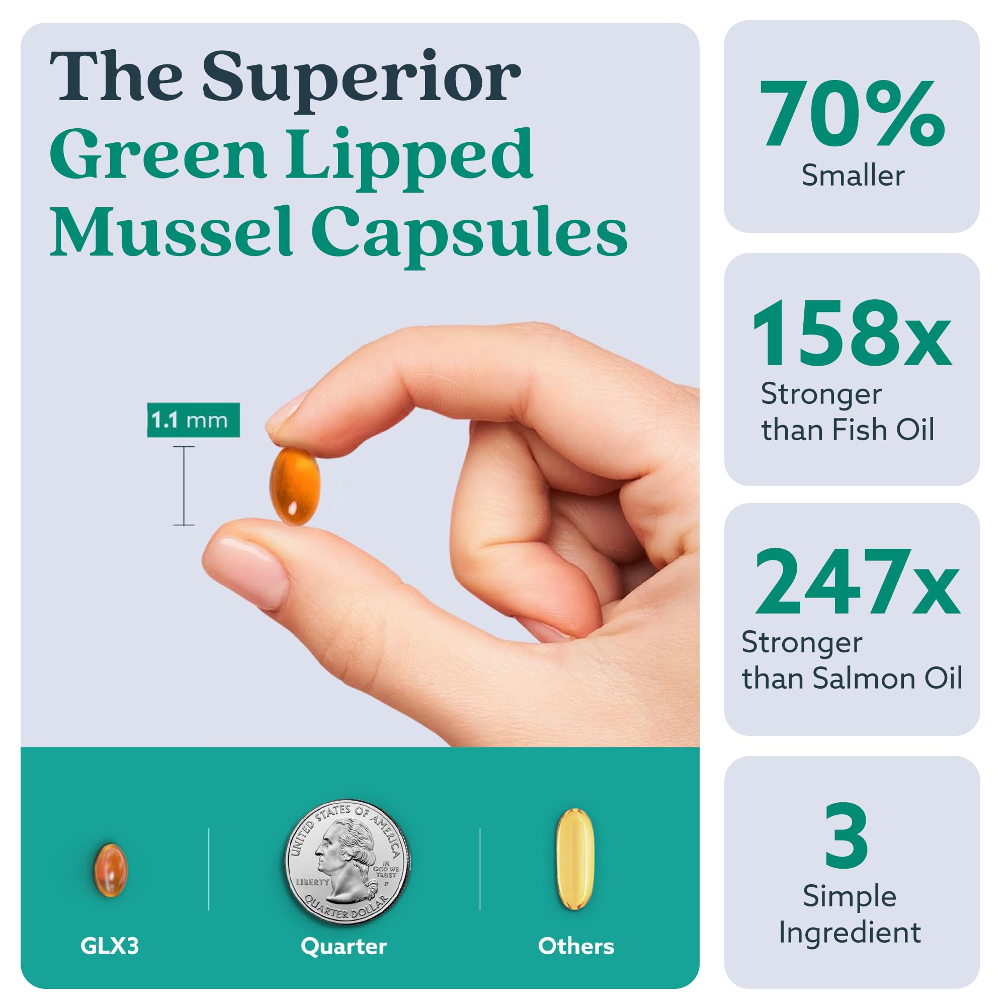 HAKA Life capsule held on a fingertip showing small swallowable size