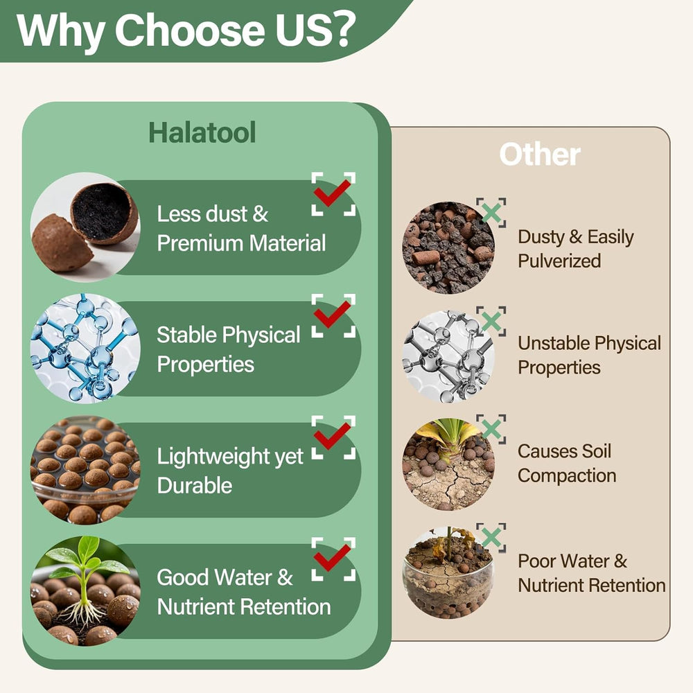 Halatool mixed 4–16mm pebbles with scale for size reference and versatile use