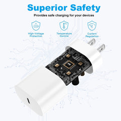 HALIHALL charger ports and safety label detail highlighting built-in protections