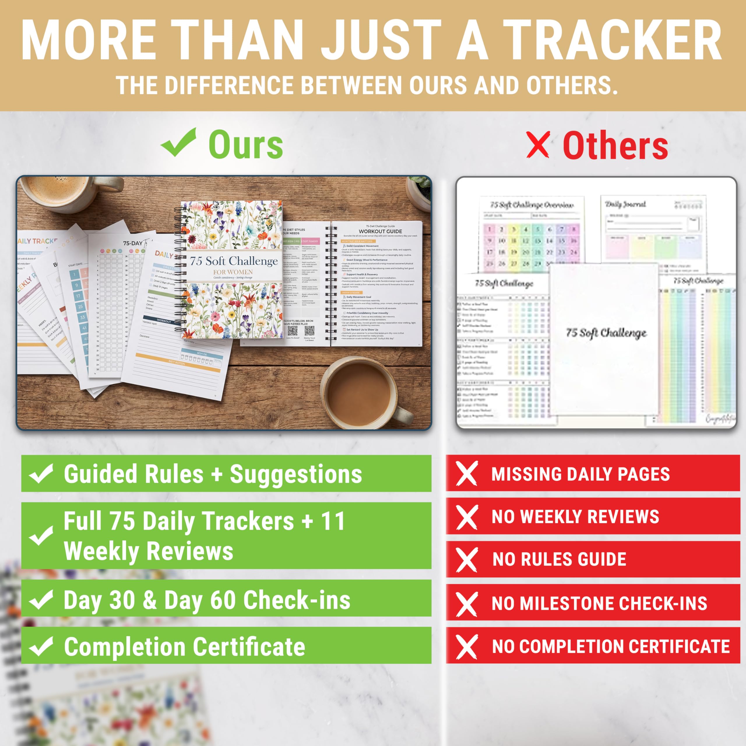 HAMIEW in bag scale comparison shows compact A5 size for on-the-go habit tracking