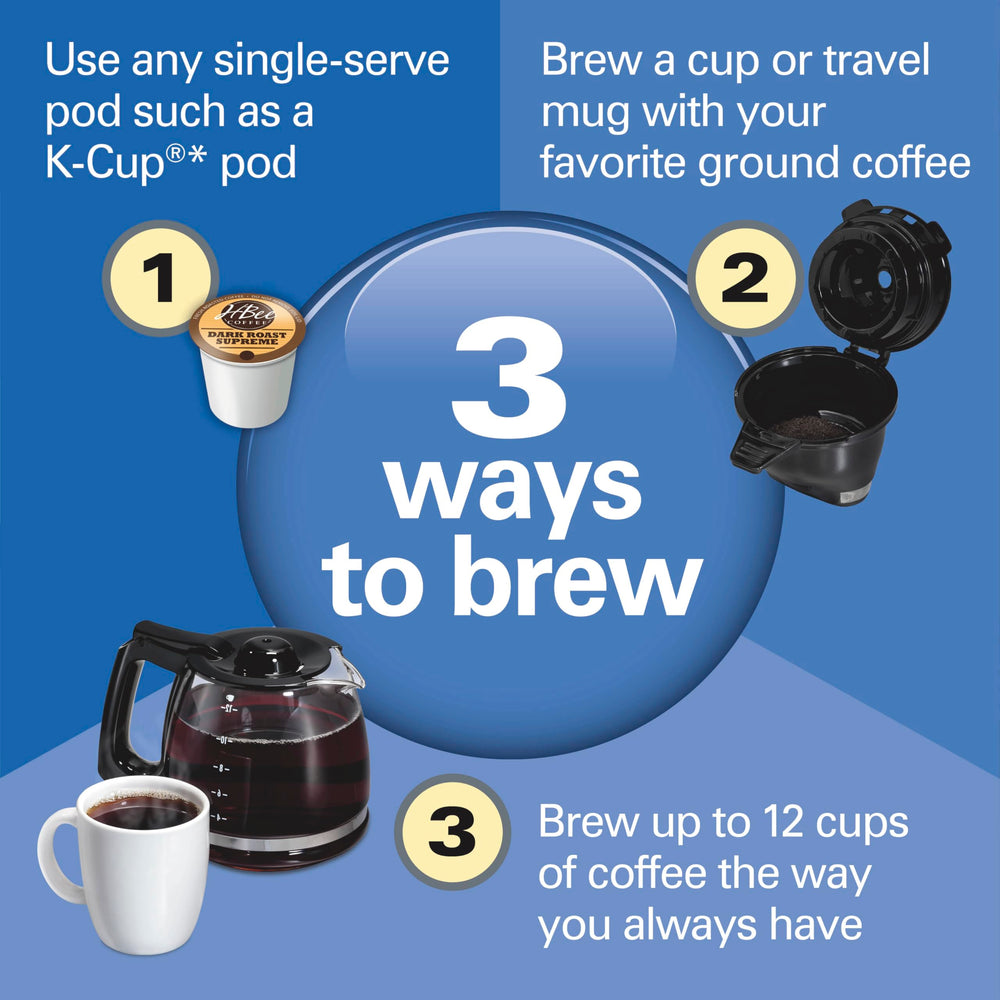 Hamilton Beach FlexBrew Trio control panel close-up with easy-touch programming