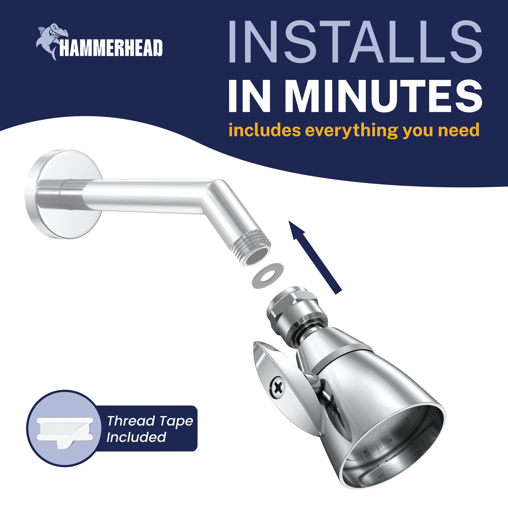 HammerHead Showers size scale next to hand shows compact 2-inch face for space saving