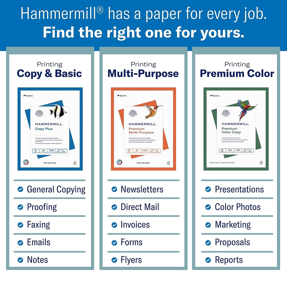 Hammermill paper loaded in a printer demonstrating reliable feeding and fewer jams