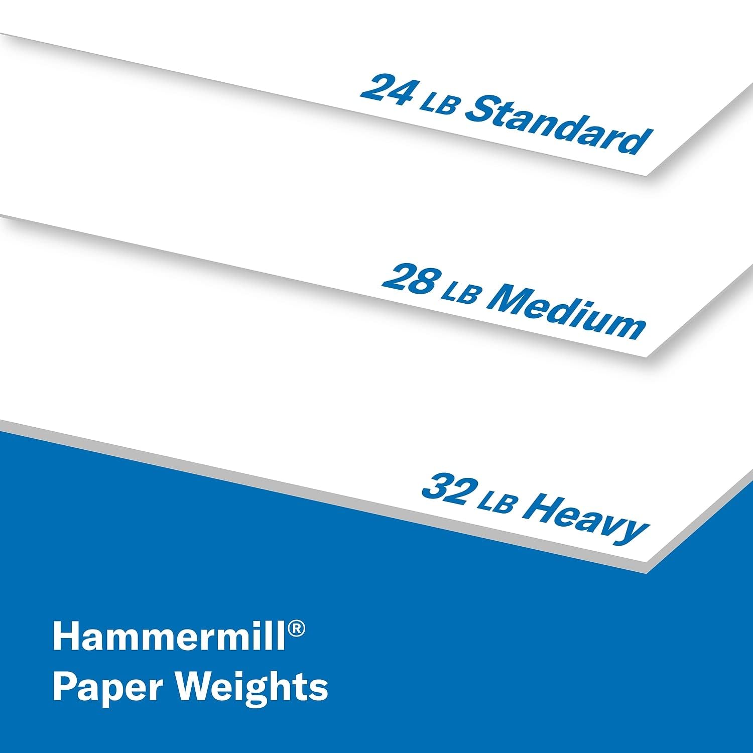 Hammermill papers on a presentation table conveying professional-looking results