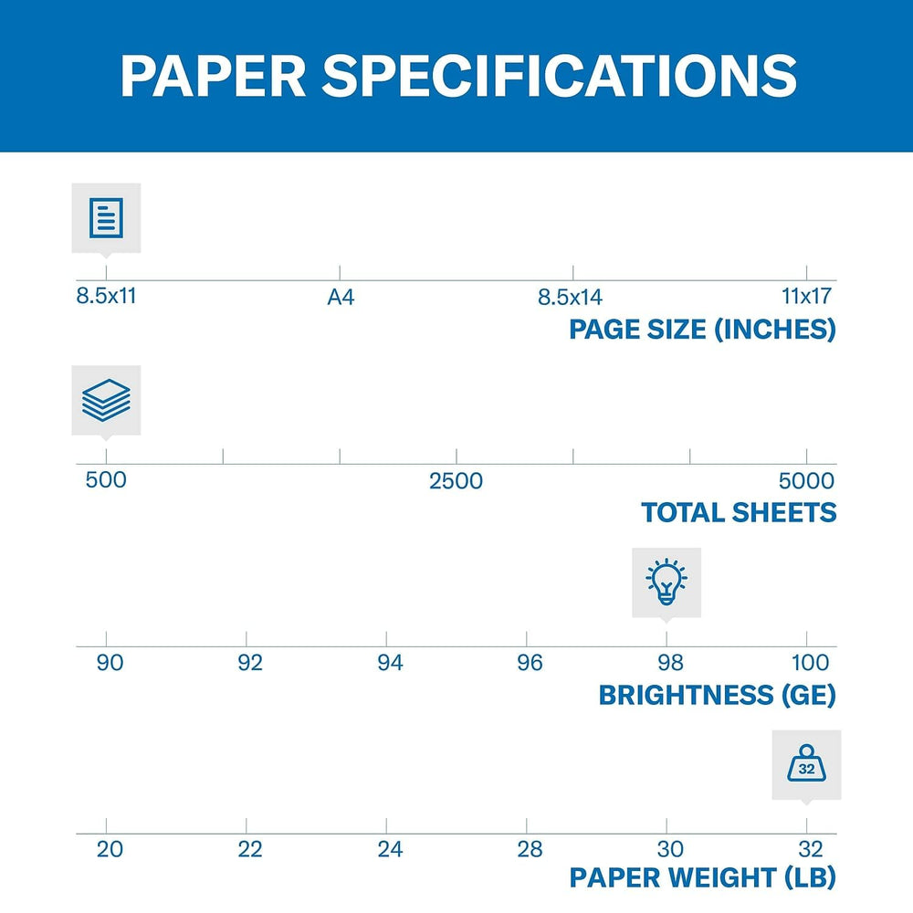 Hammermill printed color brochure demonstrating vivid color reproduction benefit