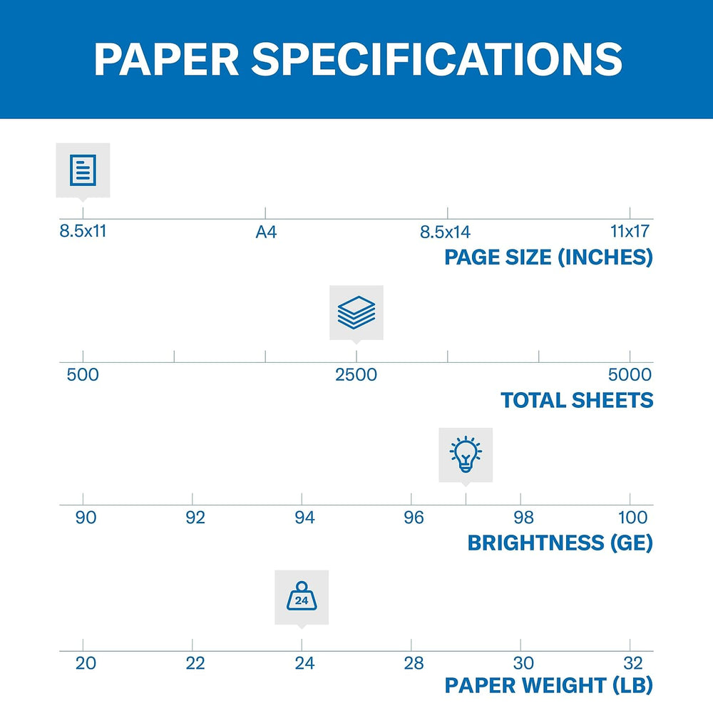 Hammermill close-up of paper surface texture showing smooth finish for sharp prints