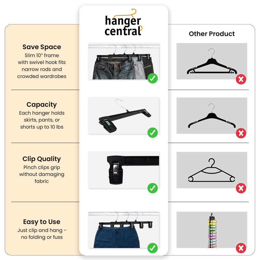 Hanger Central hanger next to ruler to show 10-inch width for youth garments