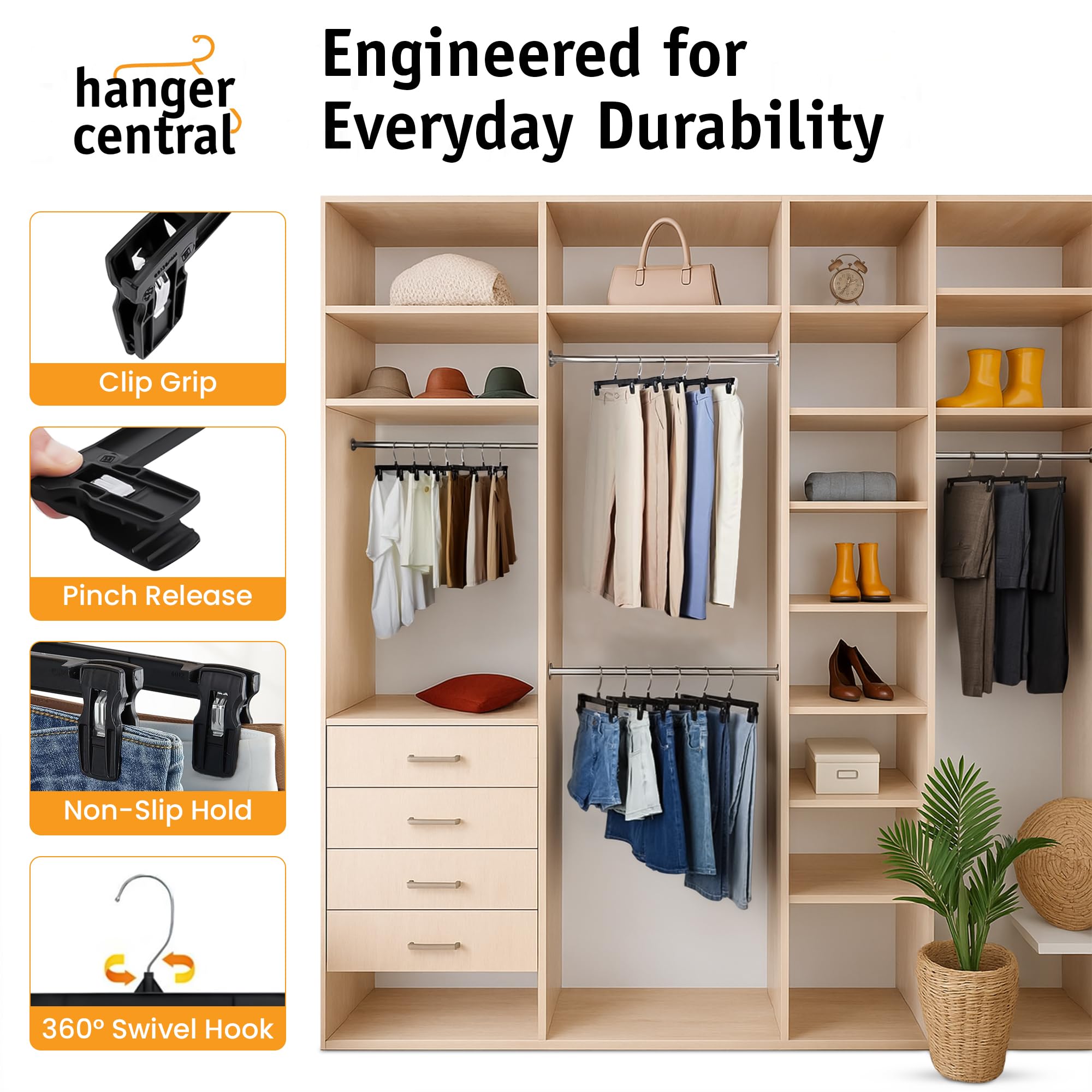 Hanger Central slim side profile showing space-saving plastic design for closets