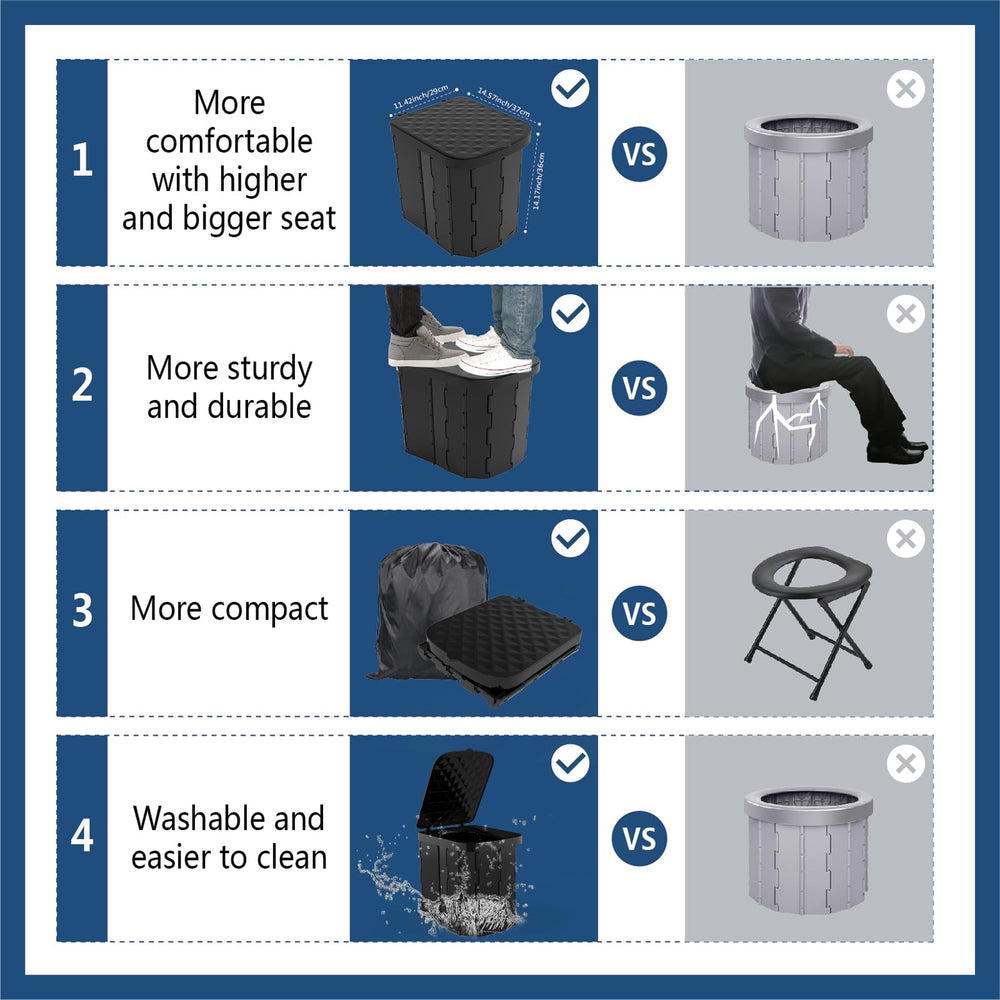 Hapoon in-use at campsite illustrating convenience and sanitation on trips