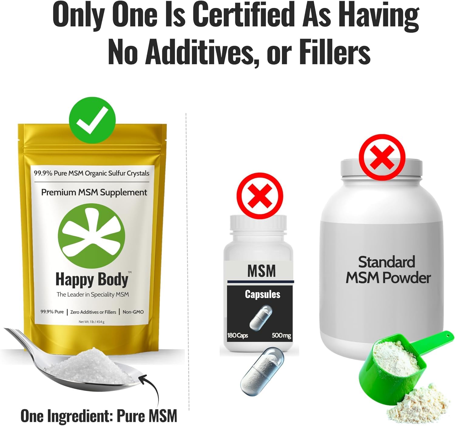 HAPPY BODY ingredients label close-up showing single-ingredient purity and clarity