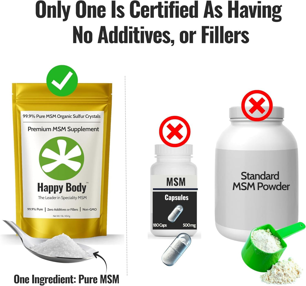 HAPPY BODY ingredients label close-up showing single-ingredient purity and clarity