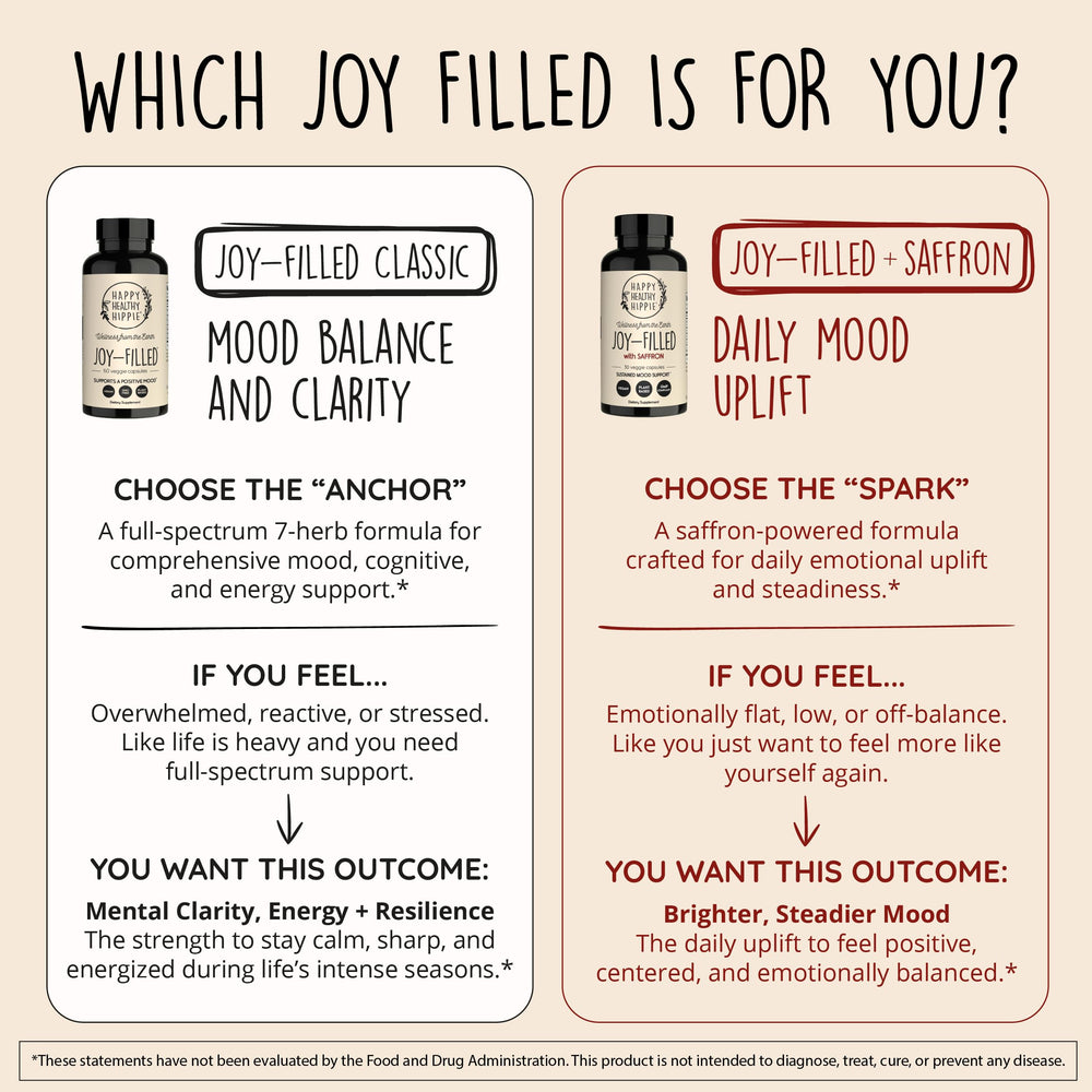 Happy Healthy Hippie supplement facts label showing ingredients and dosages