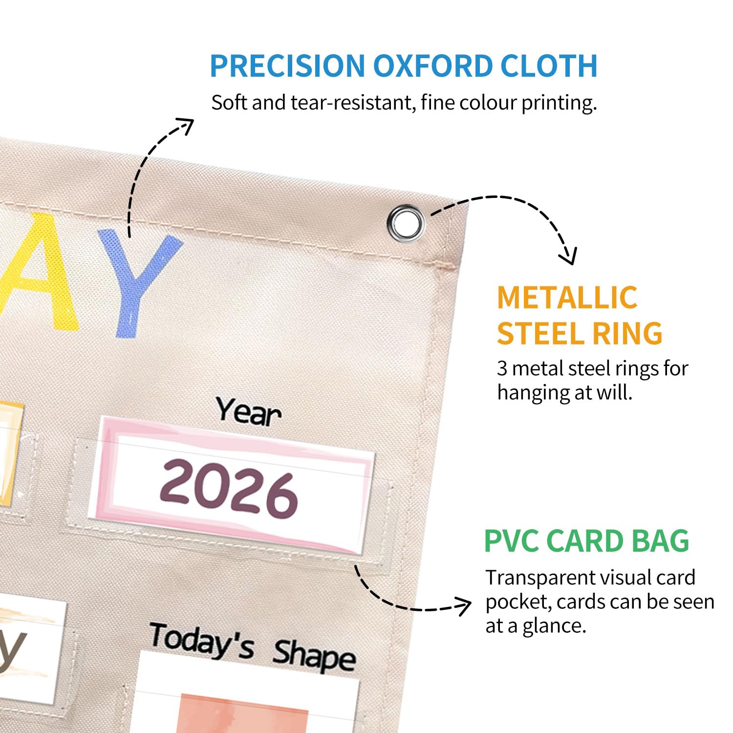 HarvMax close-up of pockets and swappable cards, easy-to-change benefit