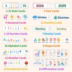 HarvMax emotion cards in 'Today I Feel' section, supports emotional vocabulary benefit