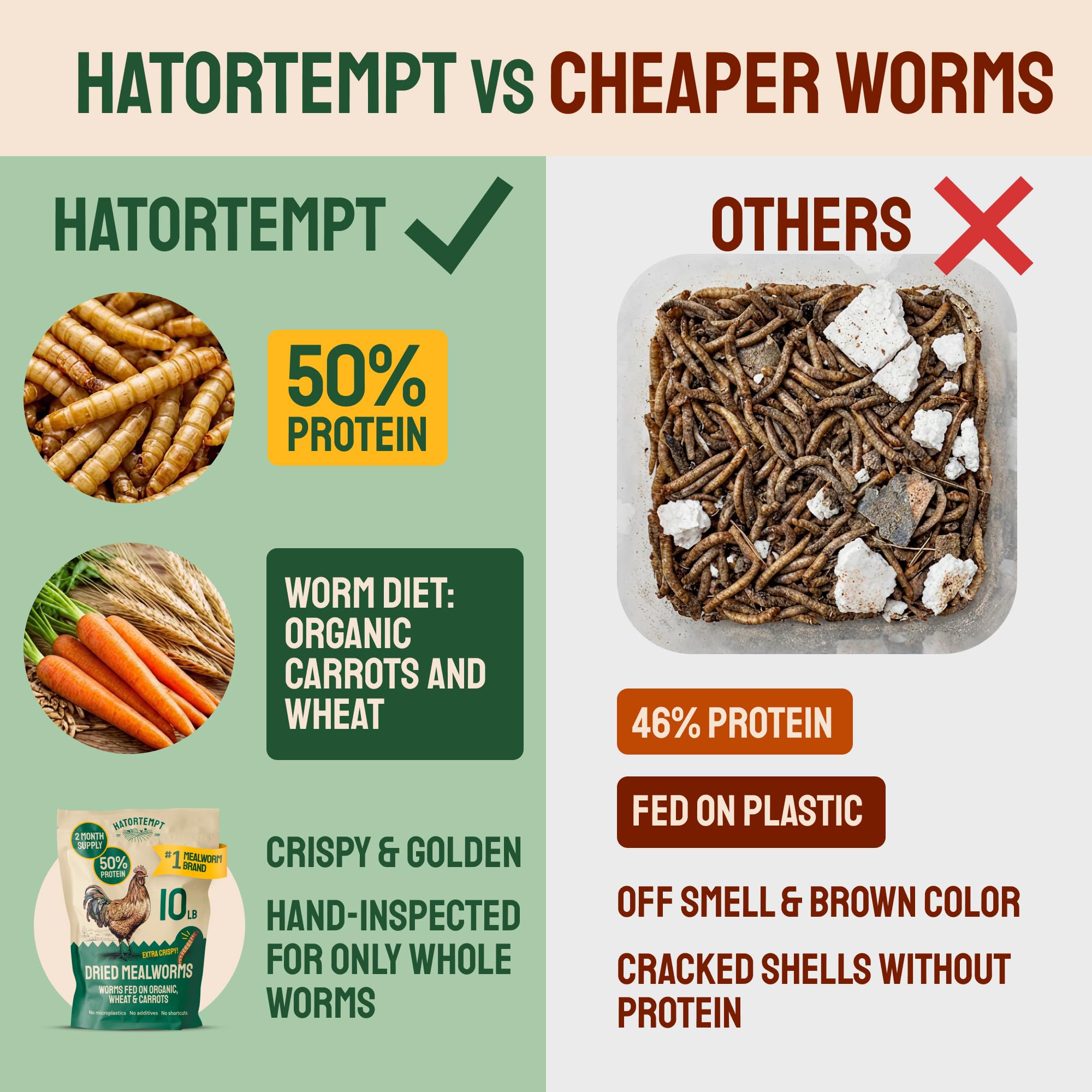 Hatortempt resealable bag opened, demonstrating freshness and easy storage