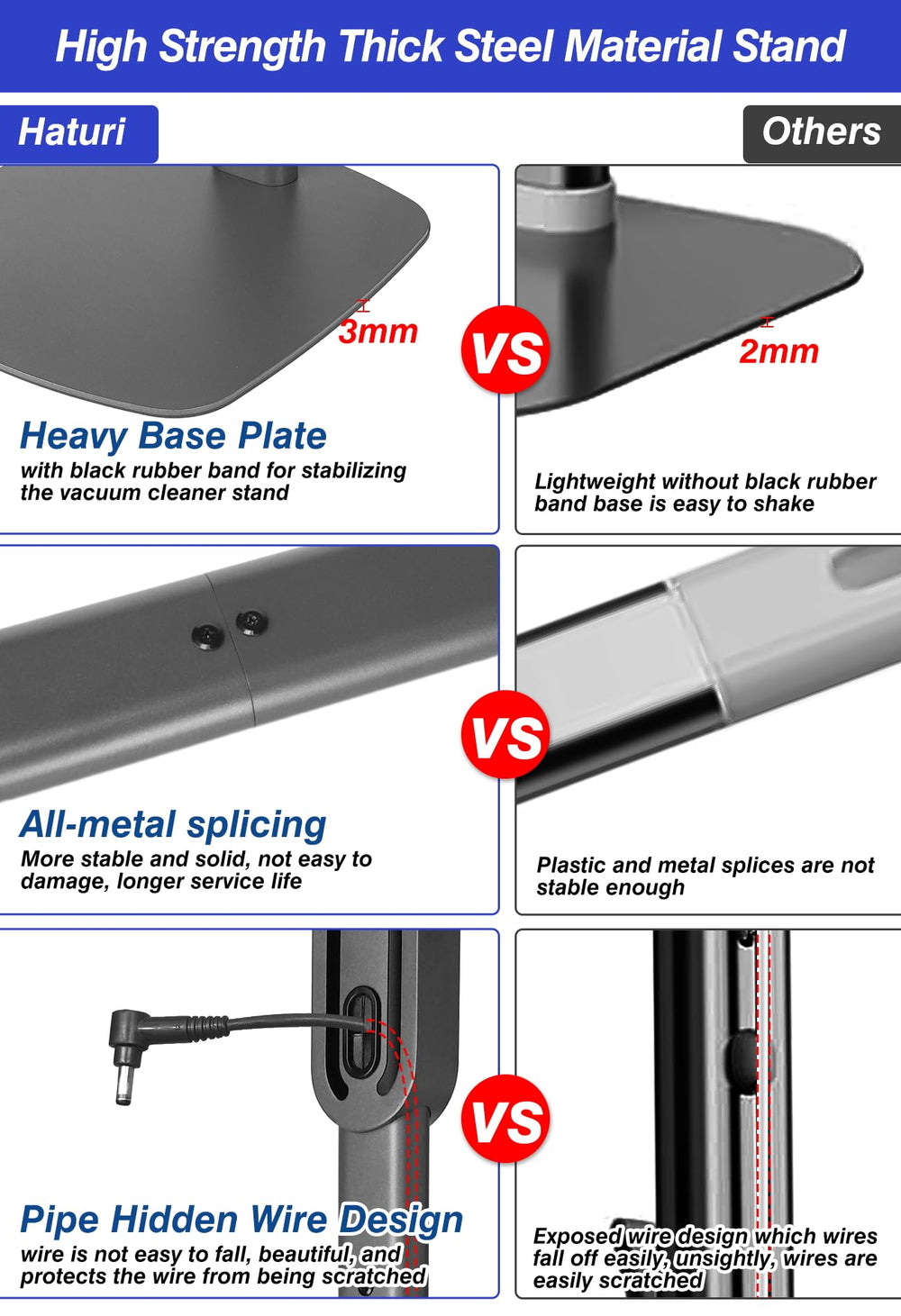 Haturi heavy-duty base closeup demonstrating stable balanced support