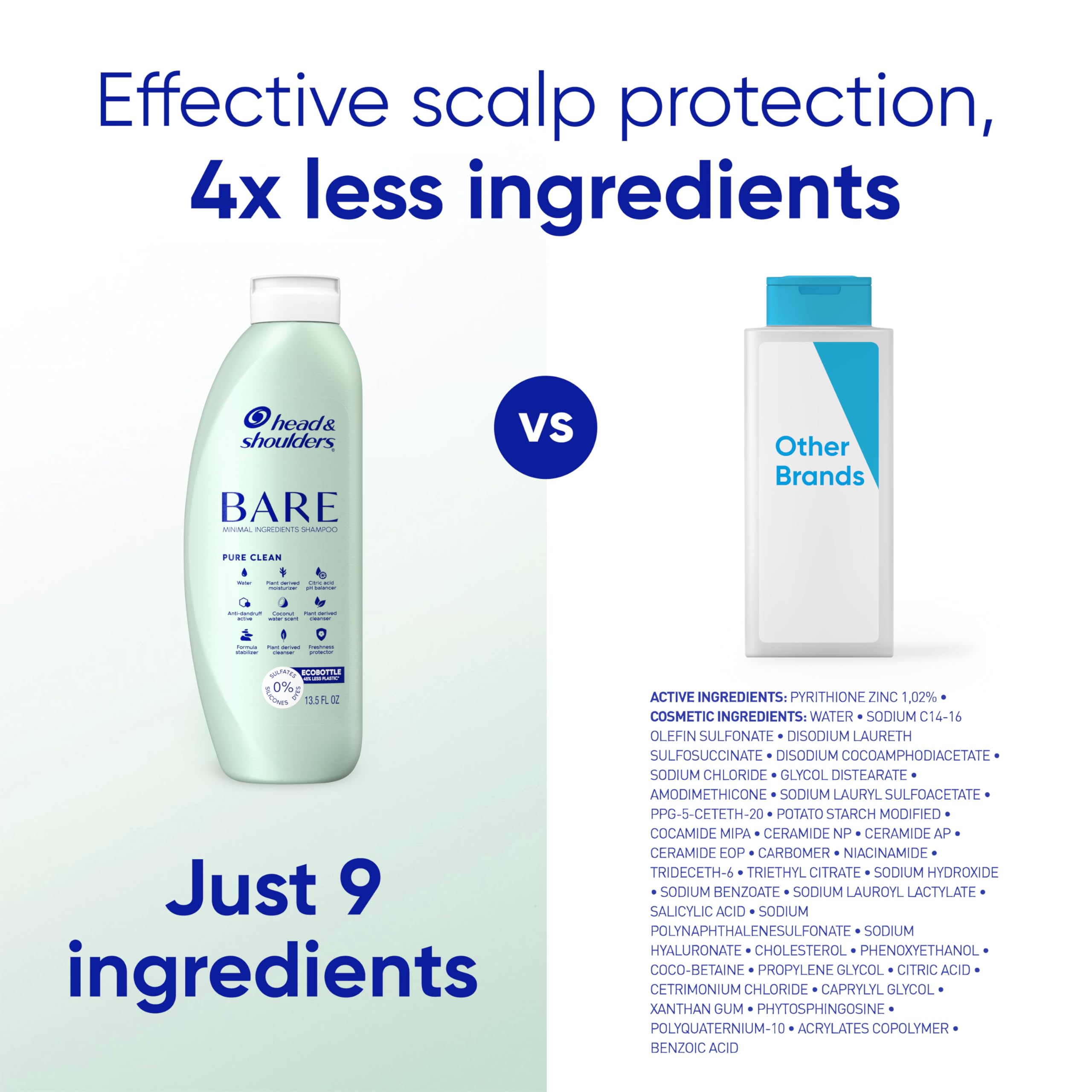 Head & Shoulders lather closeup showing gentle foam and effective cleansing benefit