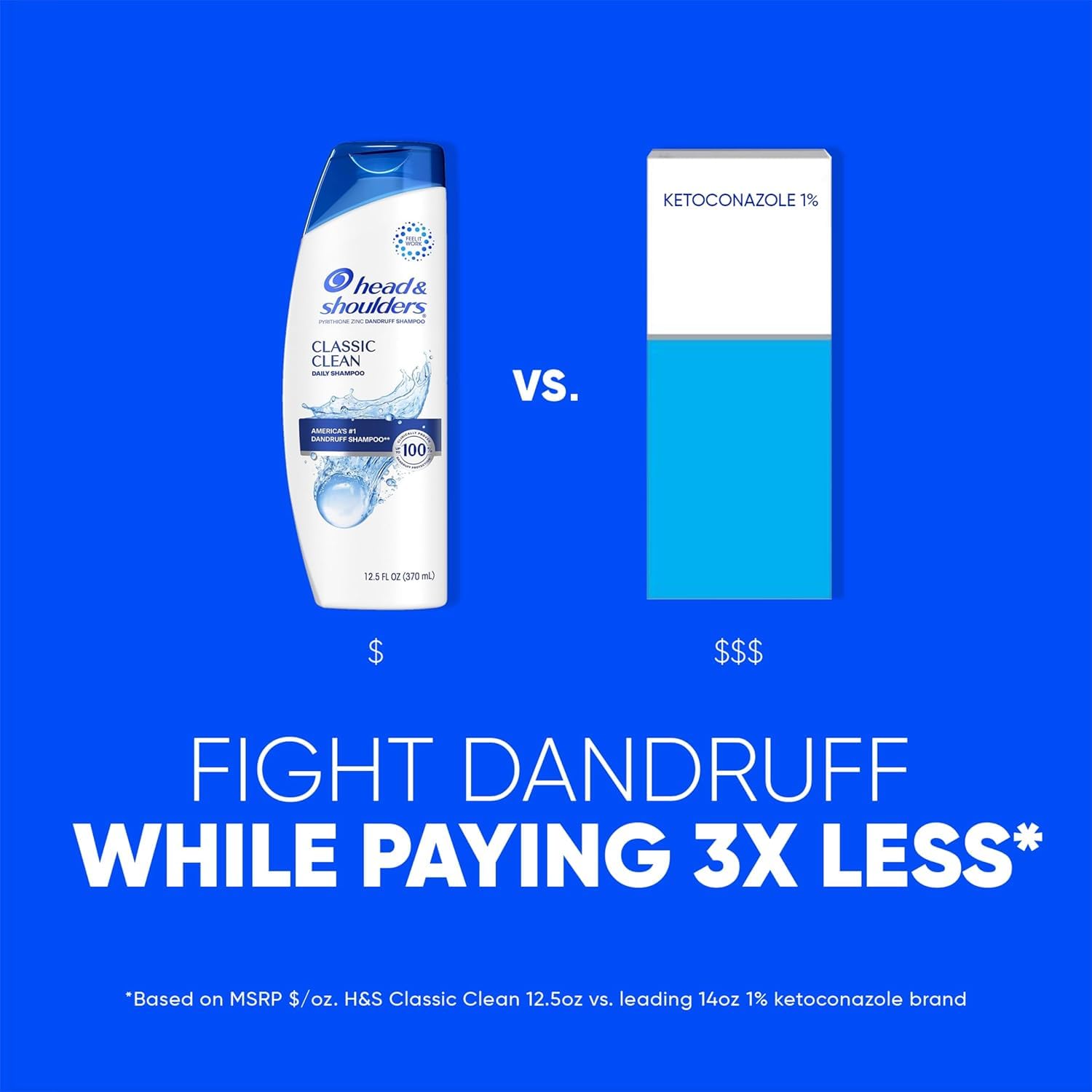 Head & Shoulders cap and pump detail for easy dispensing benefit