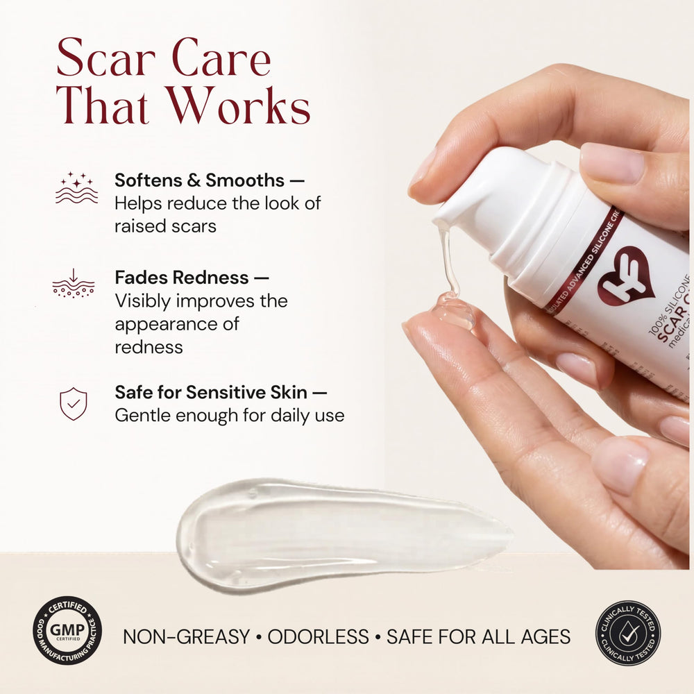 HealFast label detail emphasizing physician‑formulated medical silicone ingredients