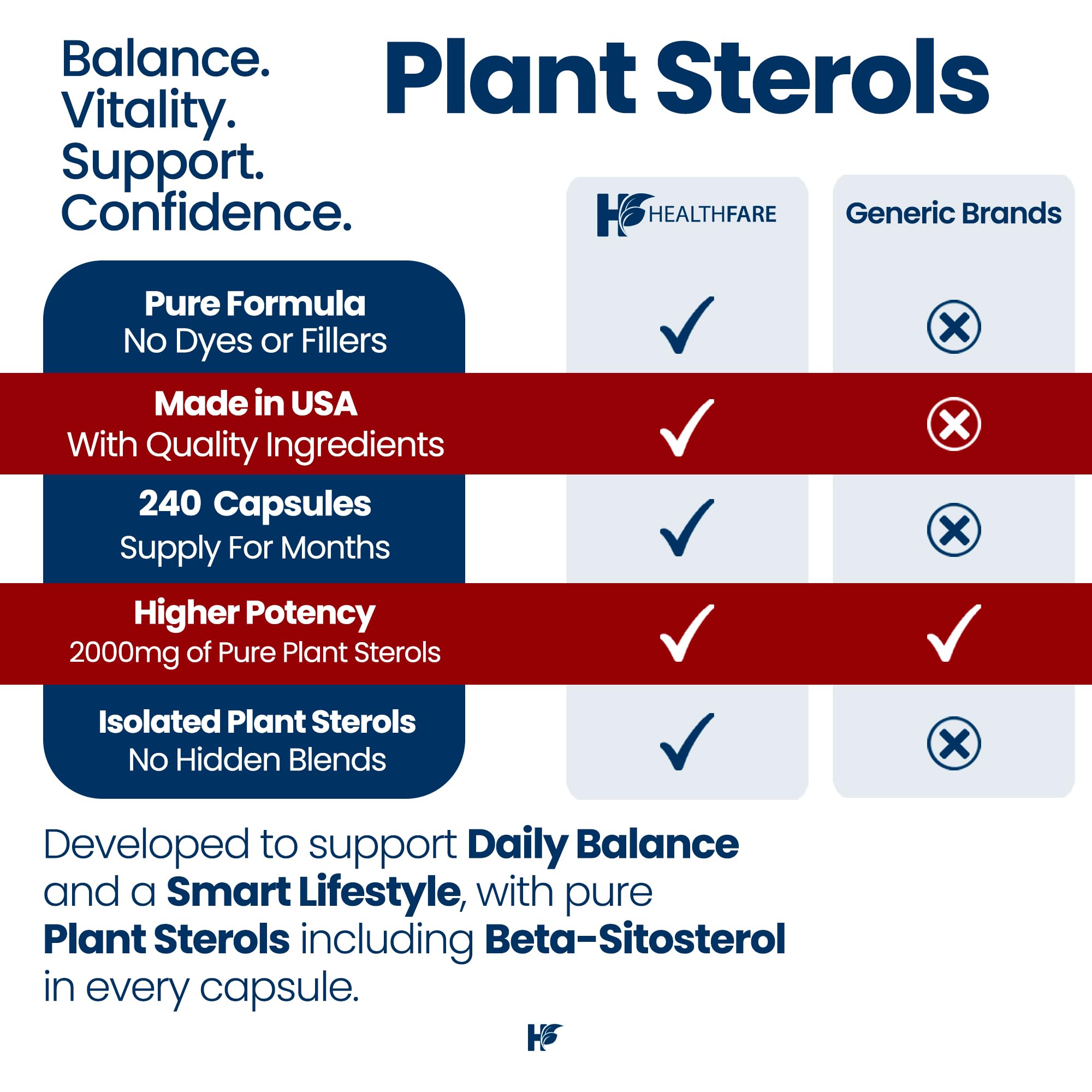 Healthfare product label close-up revealing non-GMO and gluten-free benefits