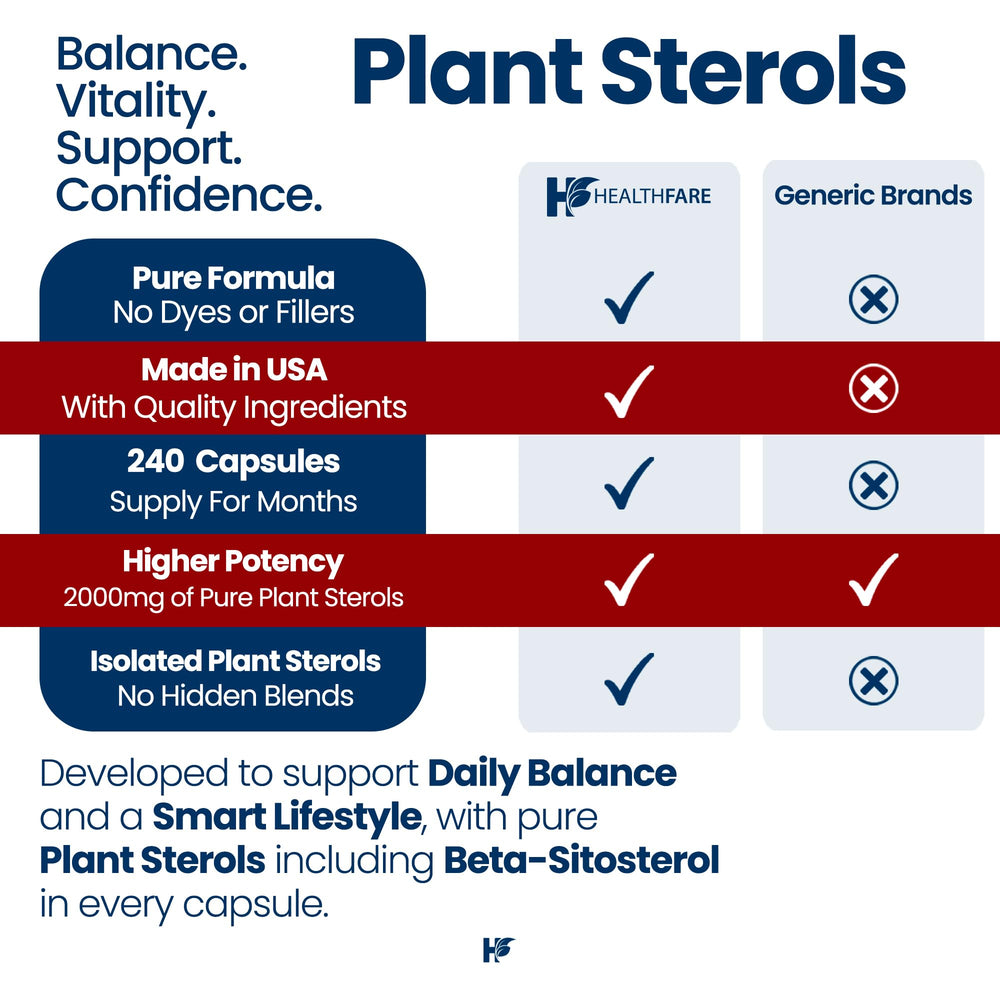 Healthfare product label close-up revealing non-GMO and gluten-free benefits