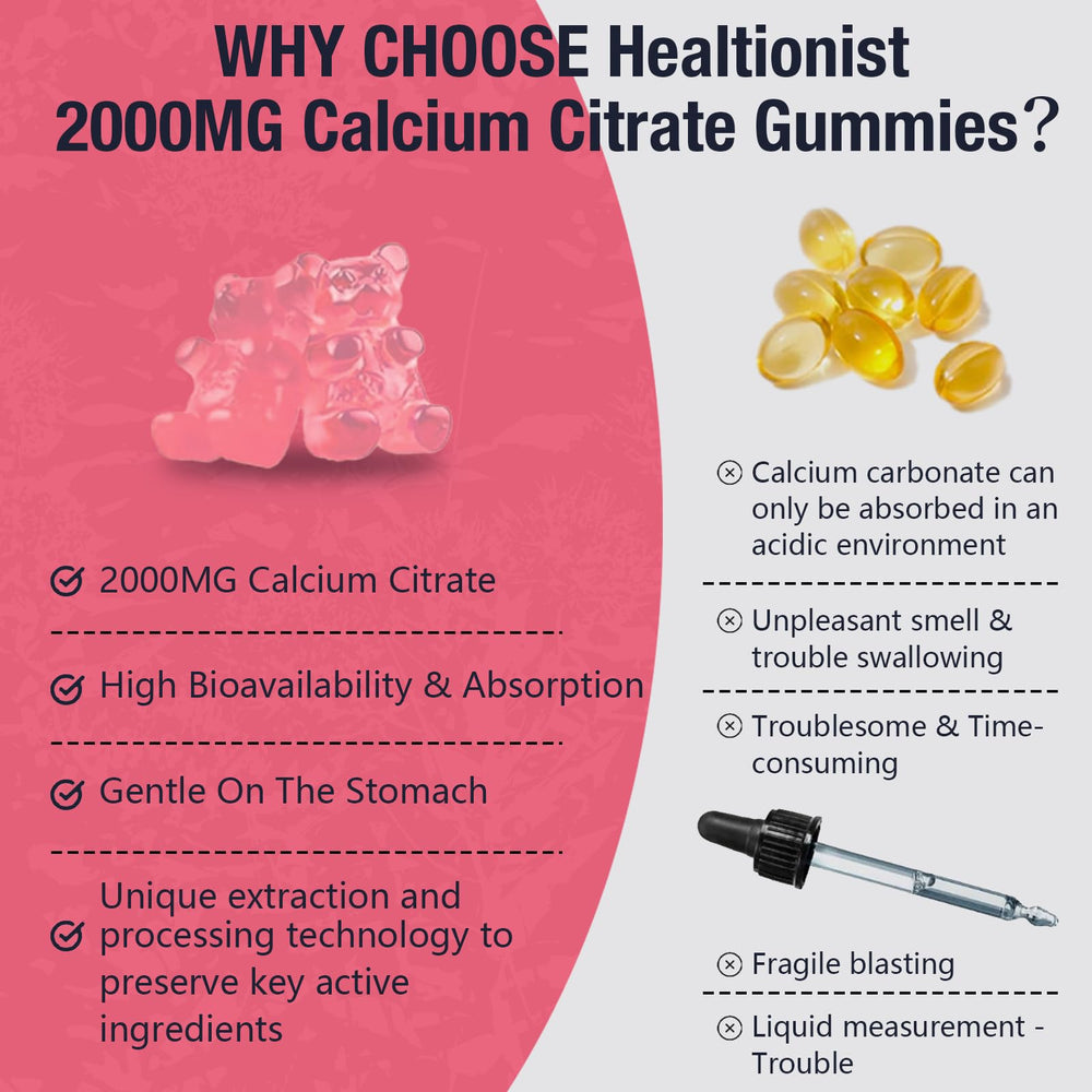 Healtionist gummies in hand to show actual size and portion control
