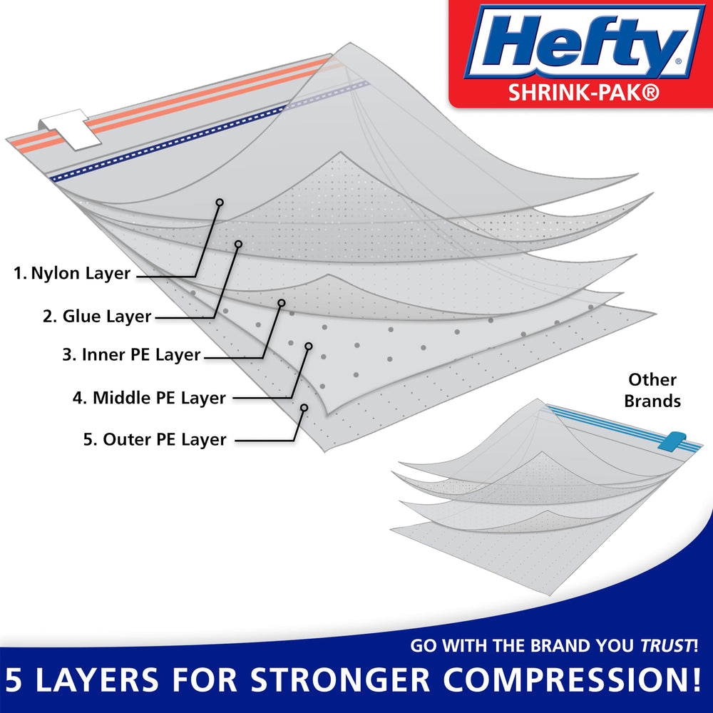 Hefty Shrink-Pak valve close-up illustrating quick vacuum seal and airtight protection