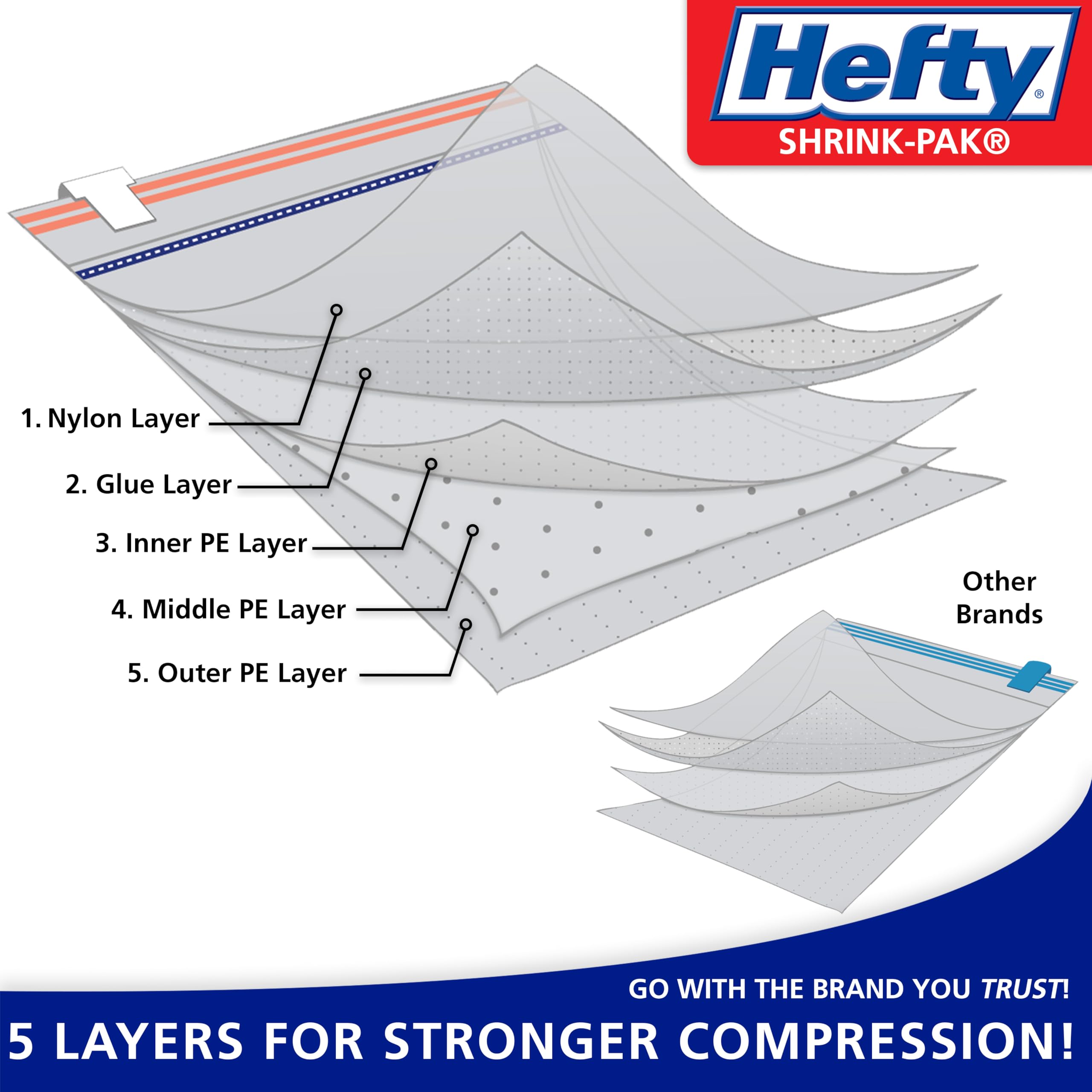 Hefty Shrink-Pak zipper closure detail ensuring airtight seal and easy use
